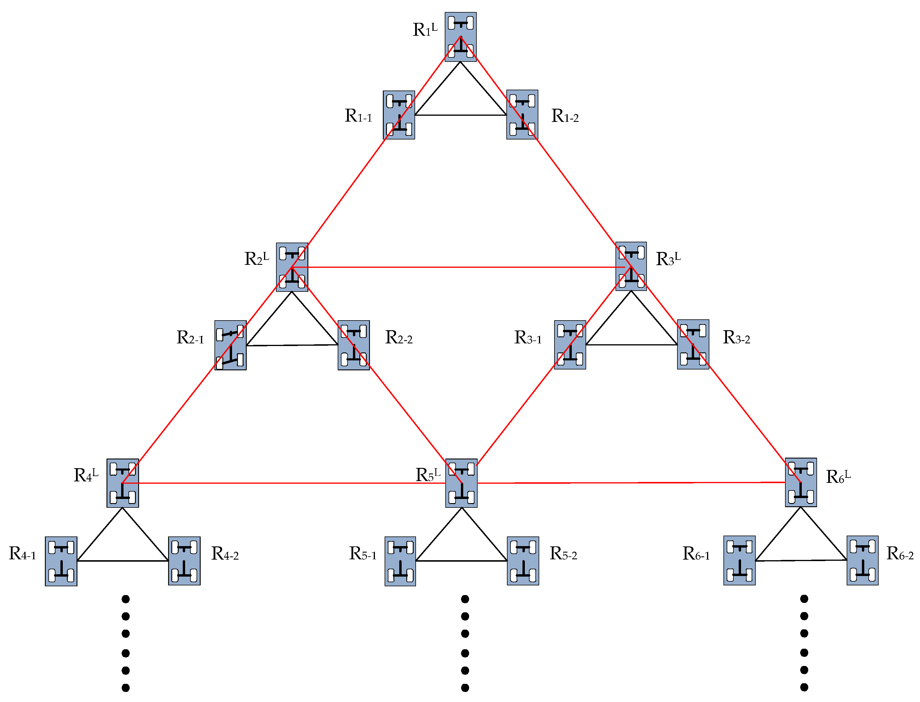 Applied Sciences | Free Full-Text | Multi-Robot Leader Grouping Consistent Formation Control Method Research with Low Convergence Time Based on Nonholonomic Constraints Applied Sciences | Free Full-Text | Multi-Robot Leader Grouping Consistent Formation Control Method Research with Low Convergence Time Based on Nonholonomic Constraints