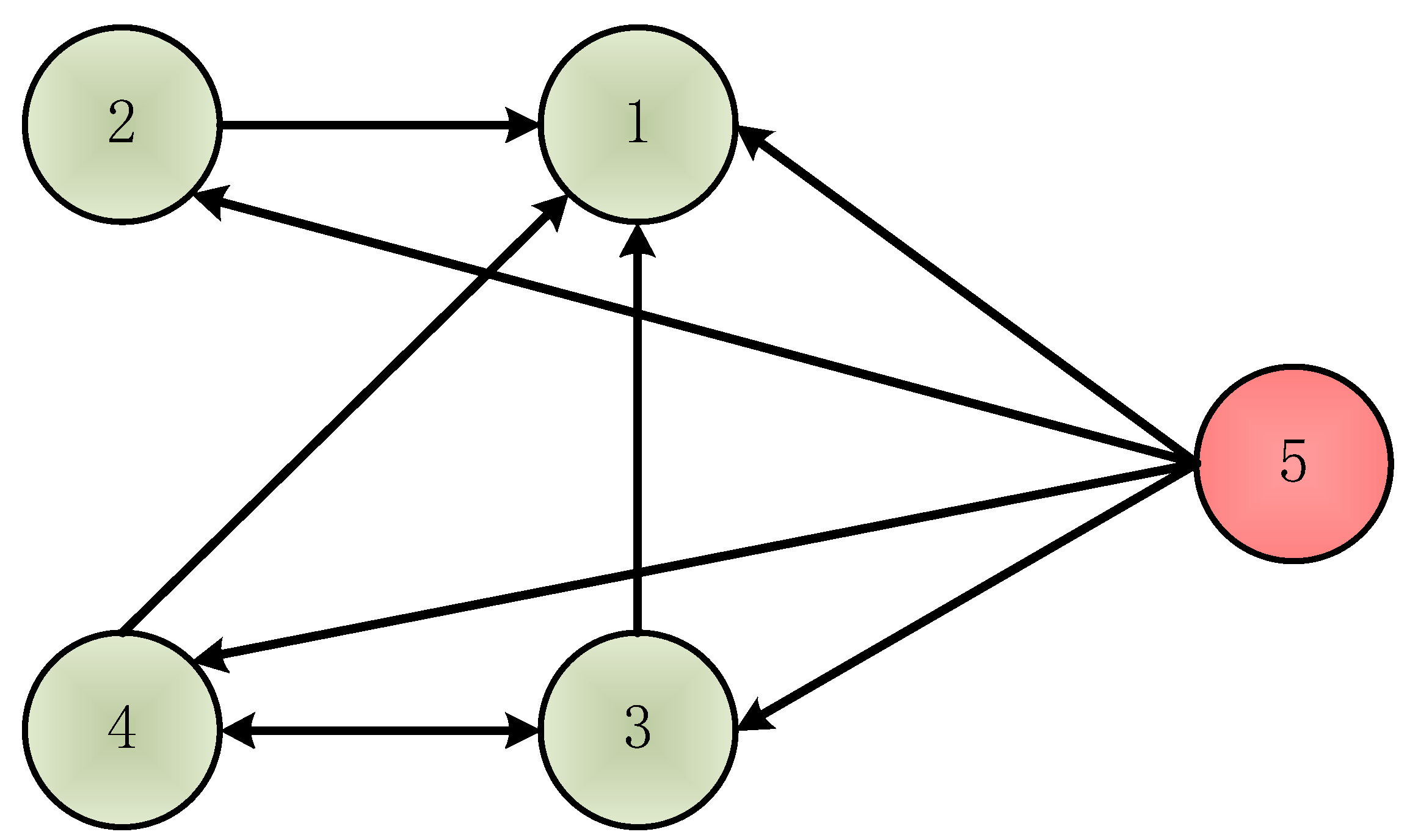 Applsci 12 02300 g005 550