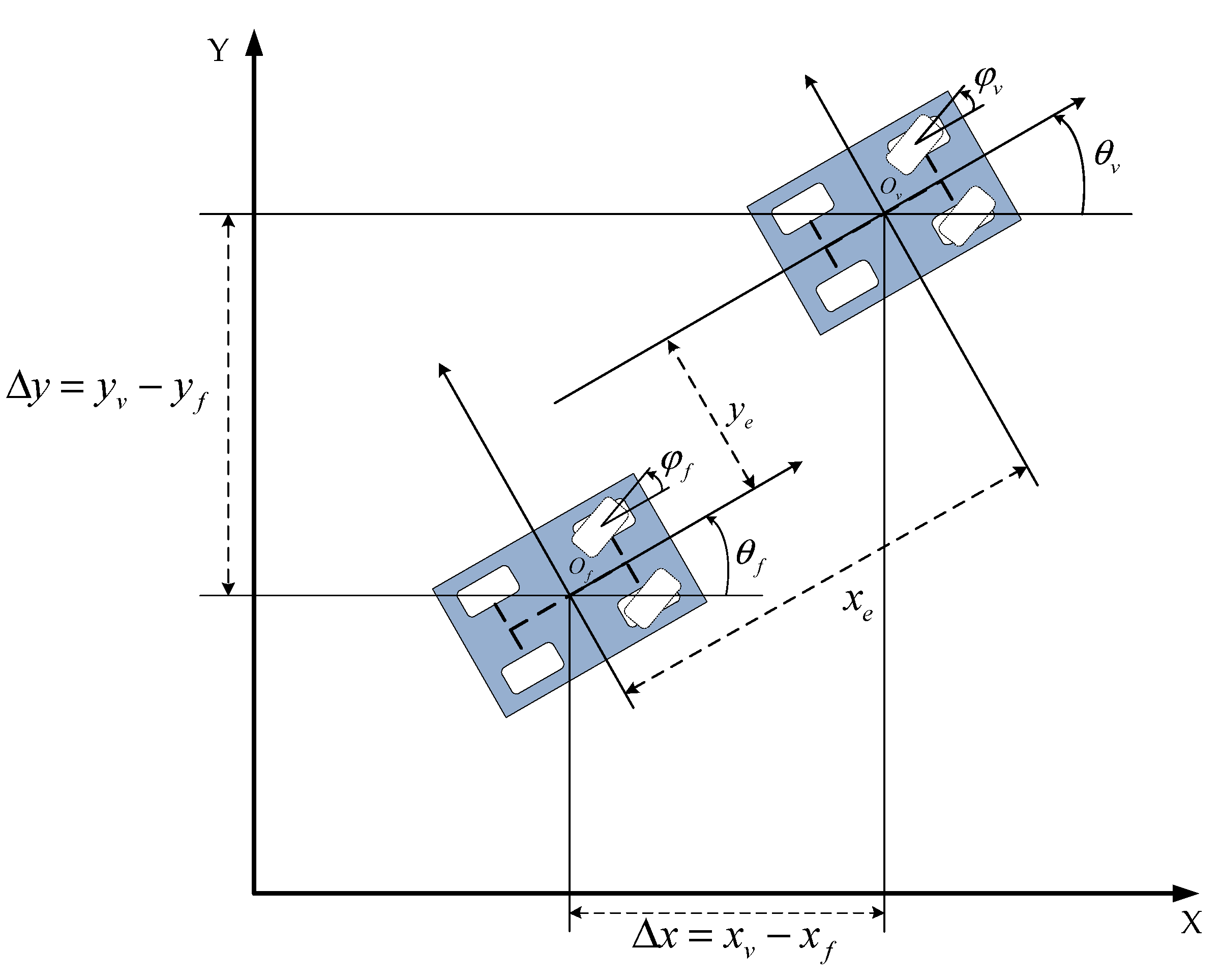 Applsci 12 02300 g007 550