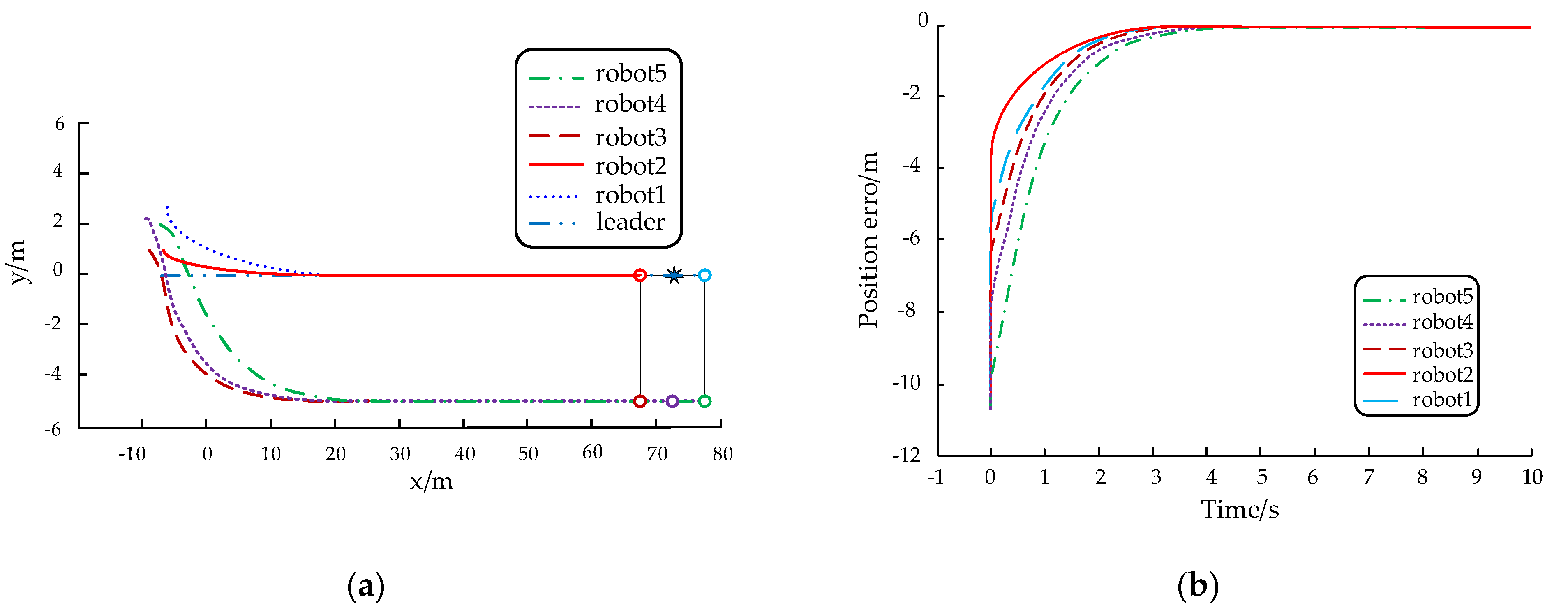 Applsci 12 02300 g010 550
