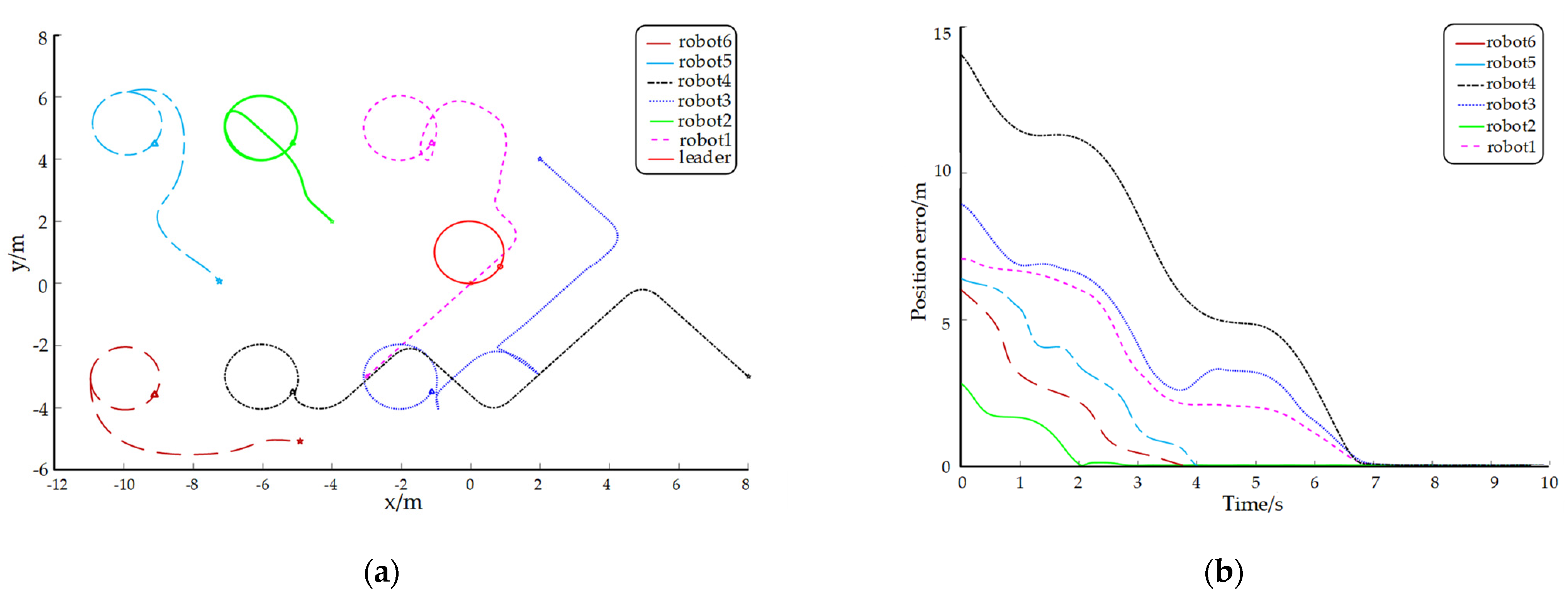 Applsci 12 02300 g011 550
