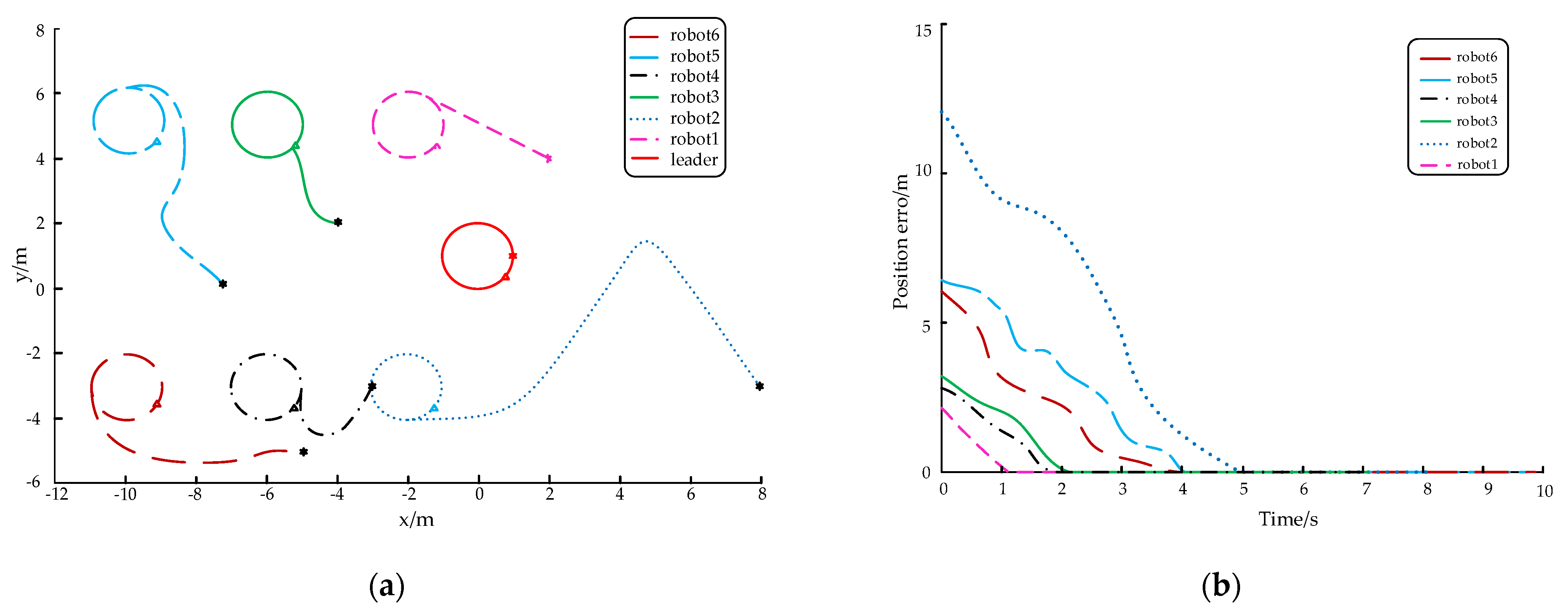 Applsci 12 02300 g012 550
