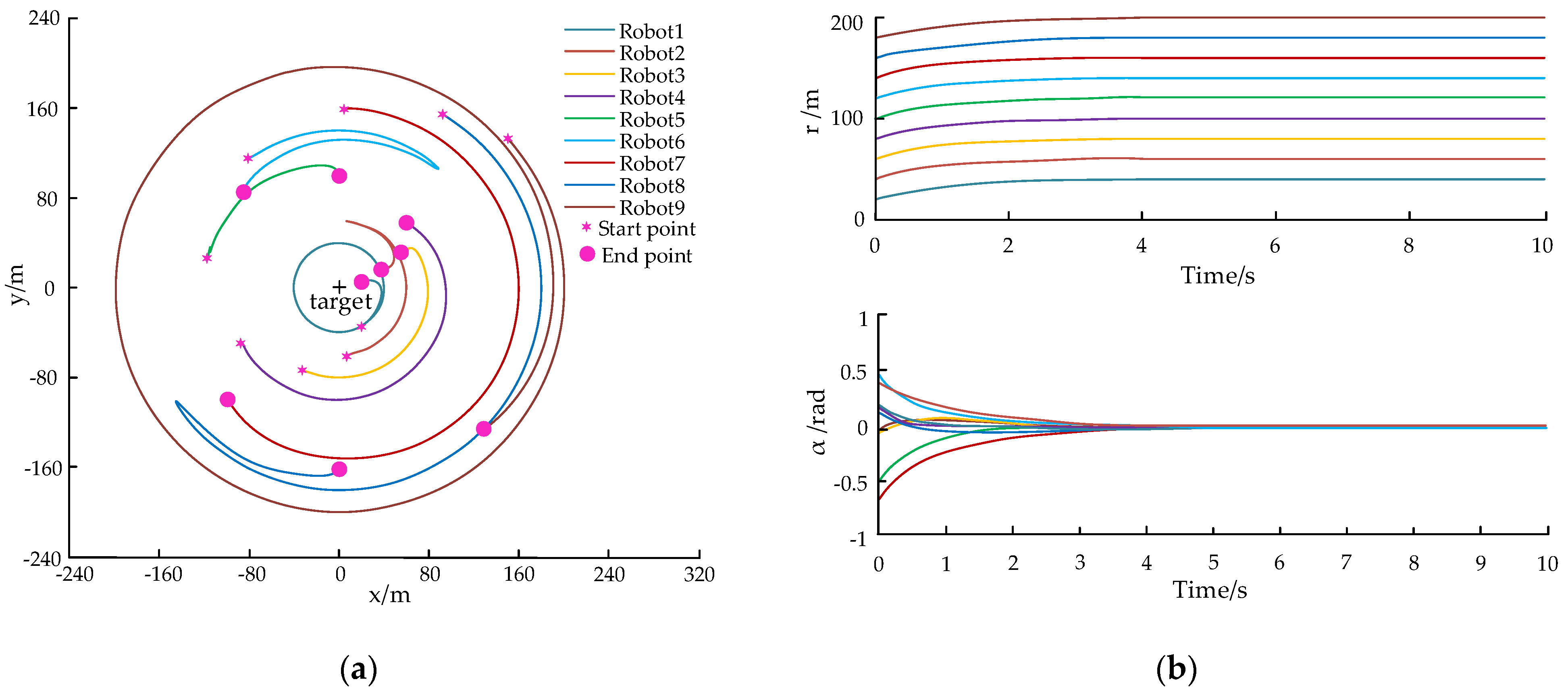 Applsci 12 02300 g013 550