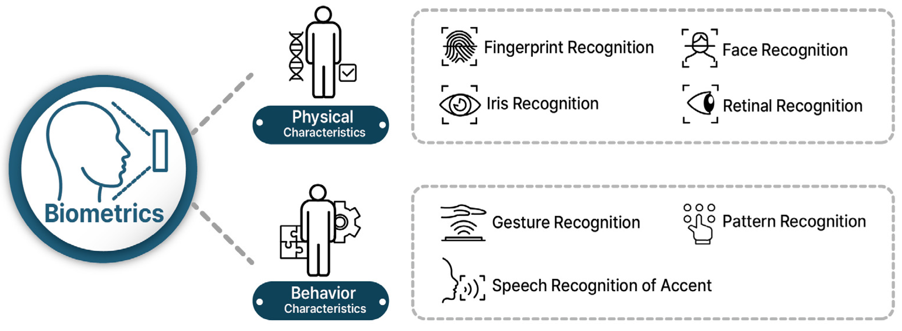 Applsci 12 02301 g002 550