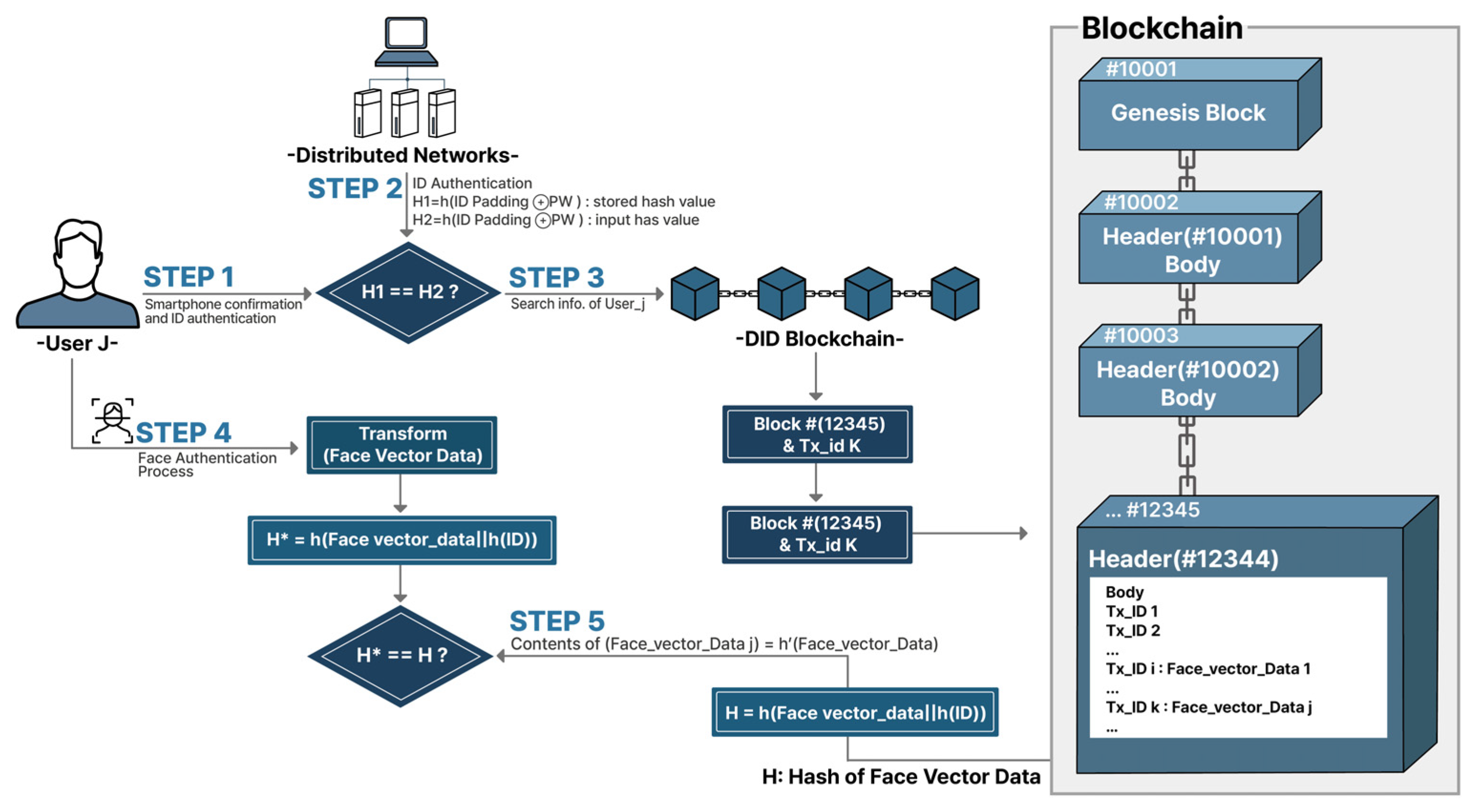 Applsci 12 02301 g008 550