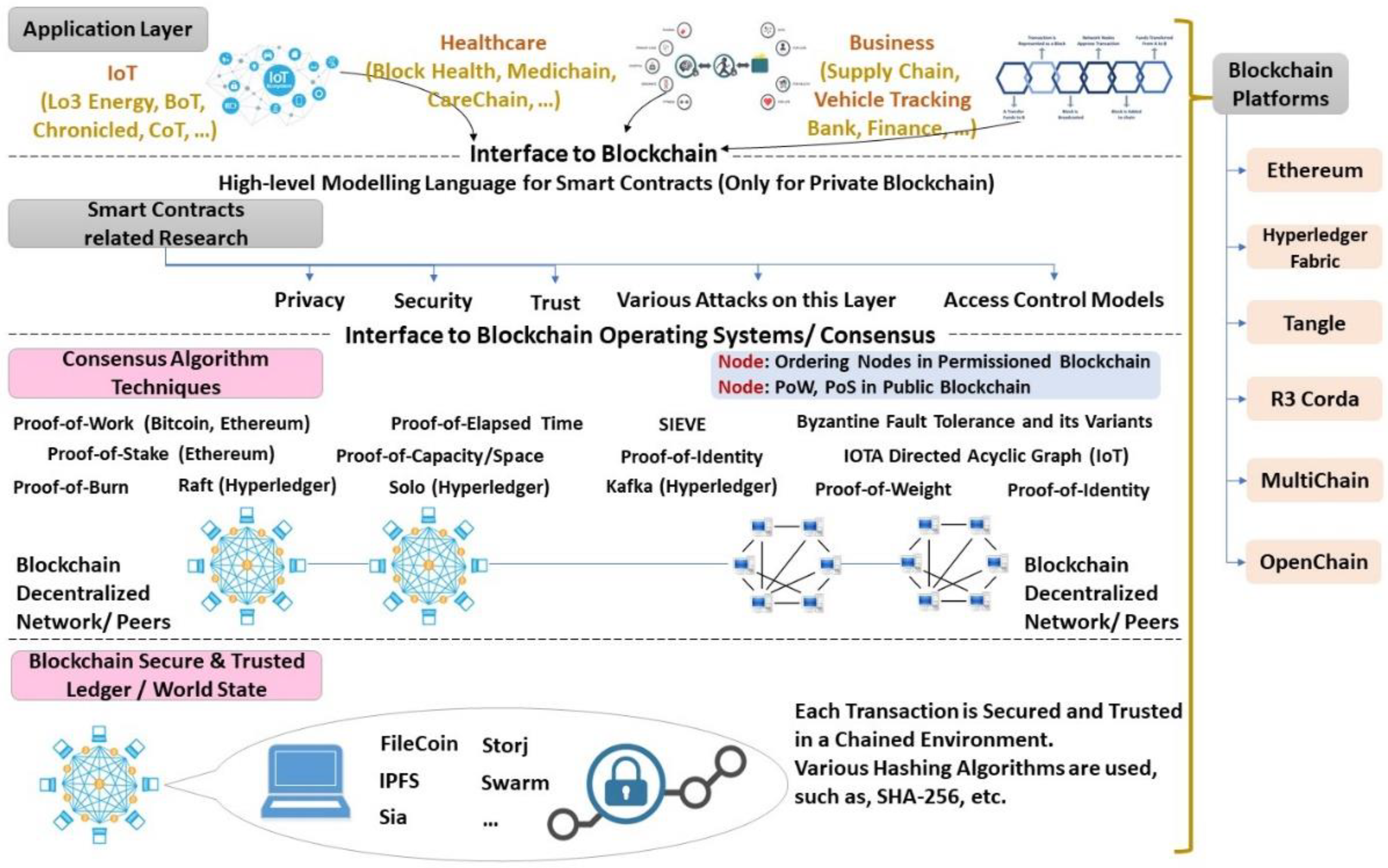 Applsci 12 02307 g001