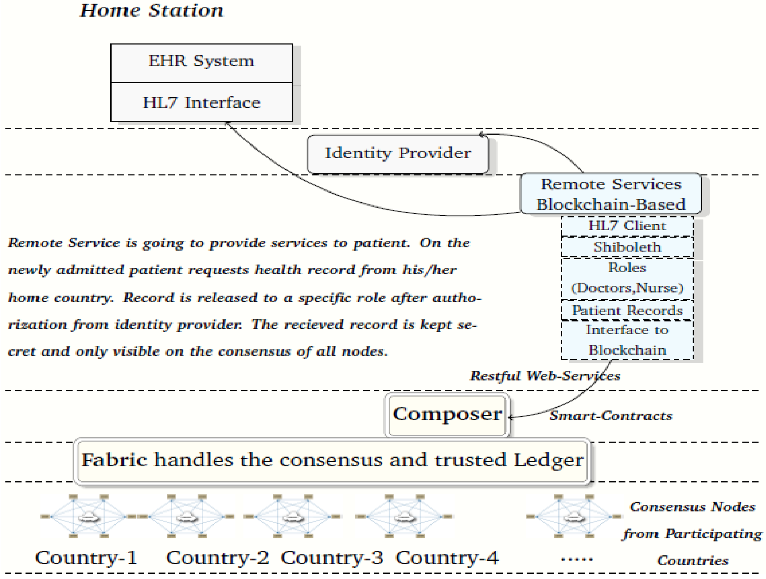 Applsci 12 02307 g005