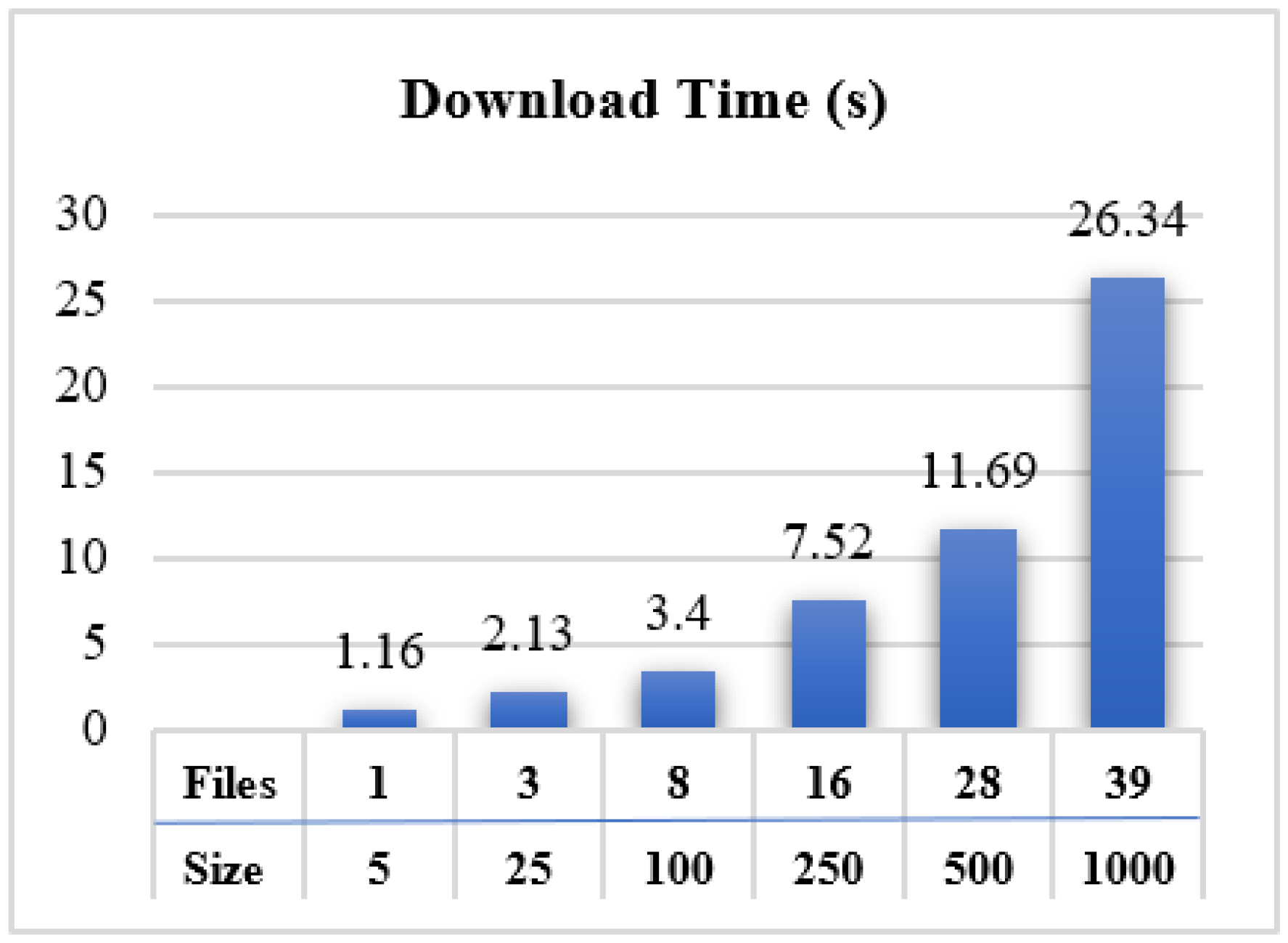 Applsci 12 02307 g011