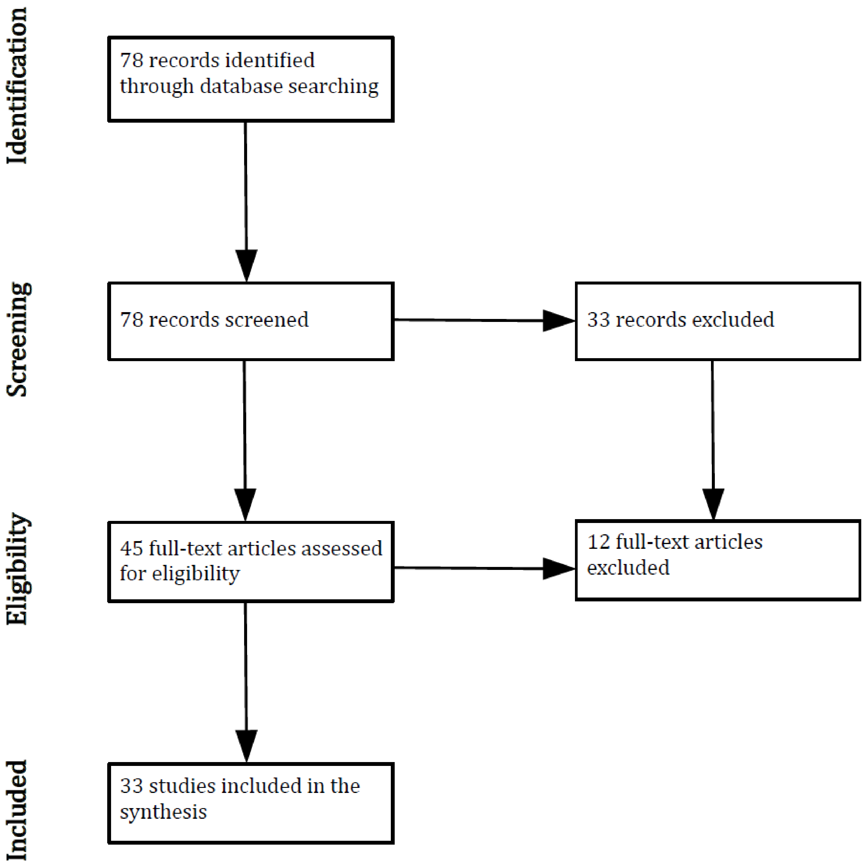 Applsci 12 02308 g001 550