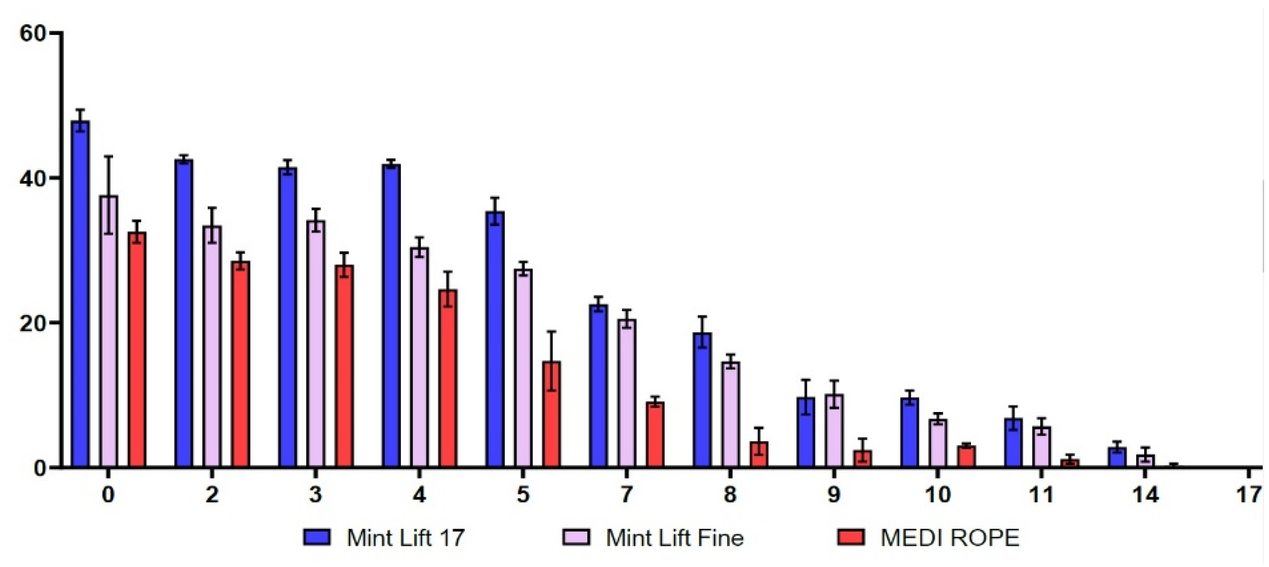Applsci 12 02311 g001 Applsci 12 02311 g001
