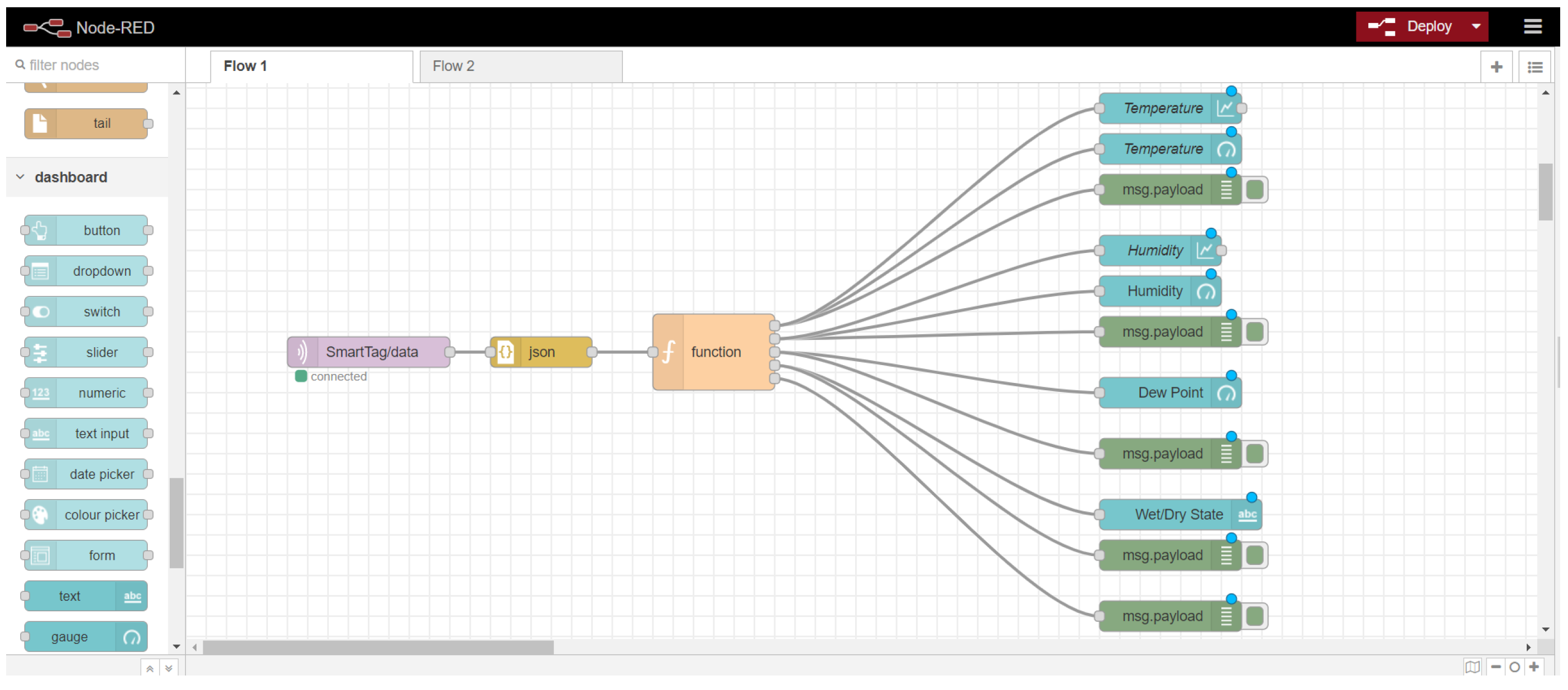 Applsci 12 02315 g006 550