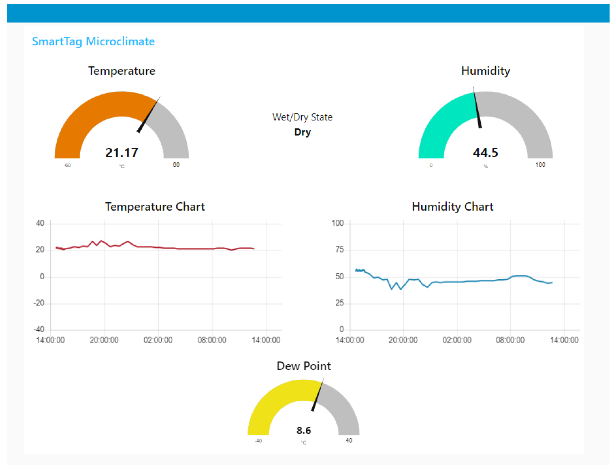 Applsci 12 02315 g007 550