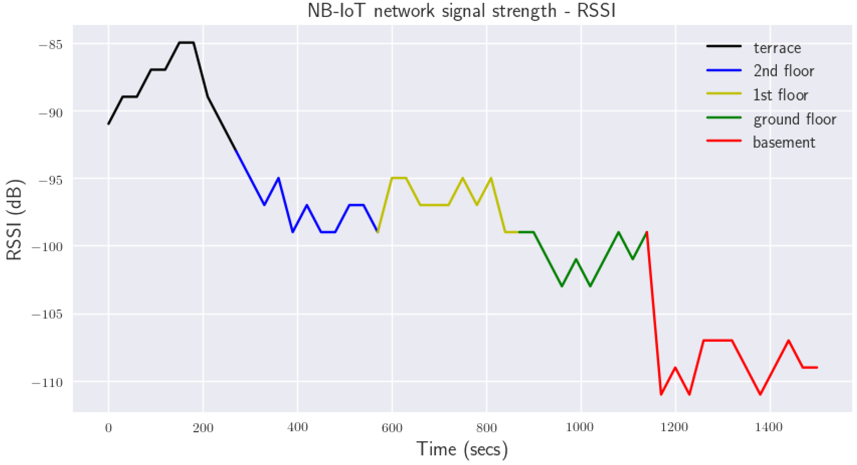 Applsci 12 02315 g008 550