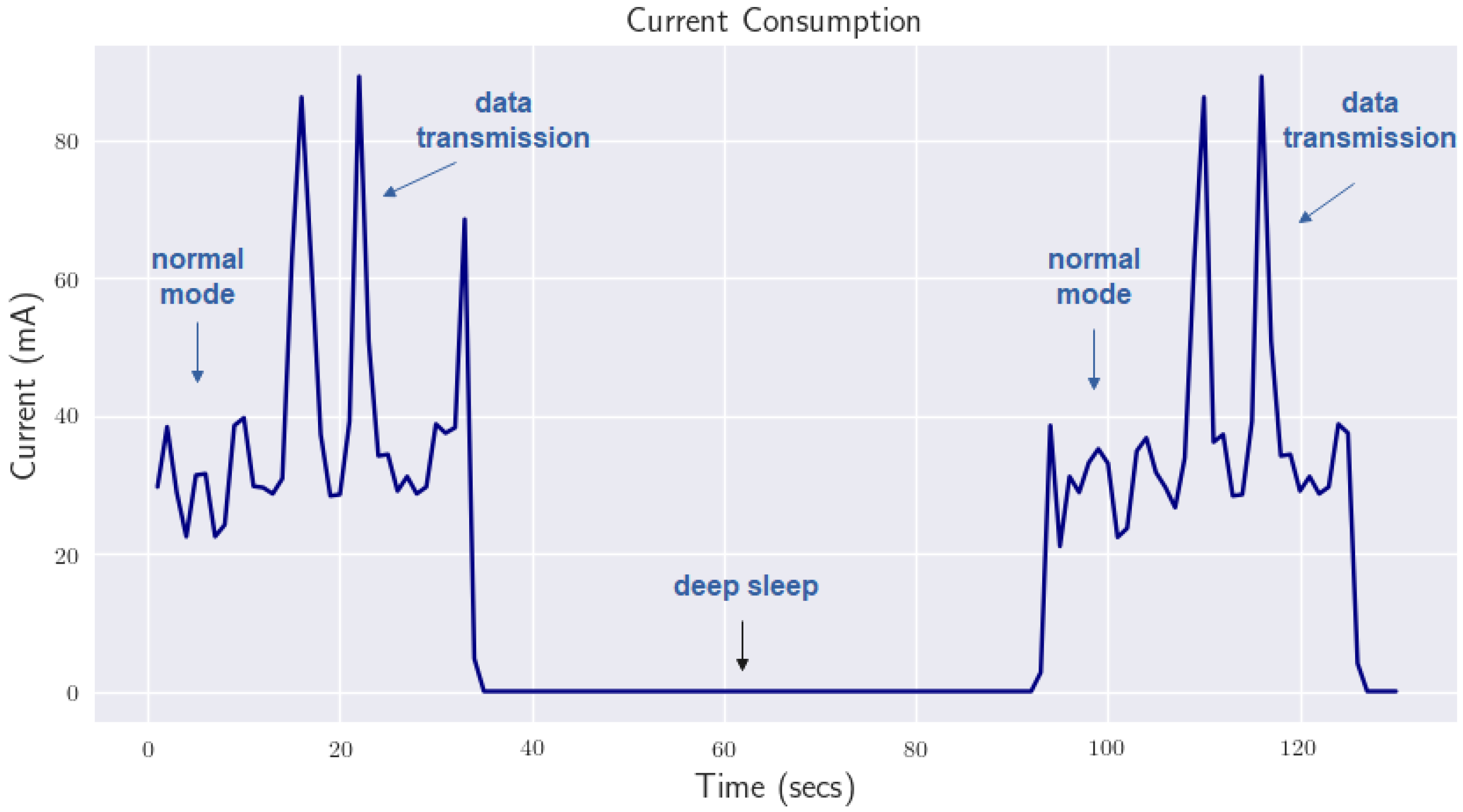 Applsci 12 02315 g009 550