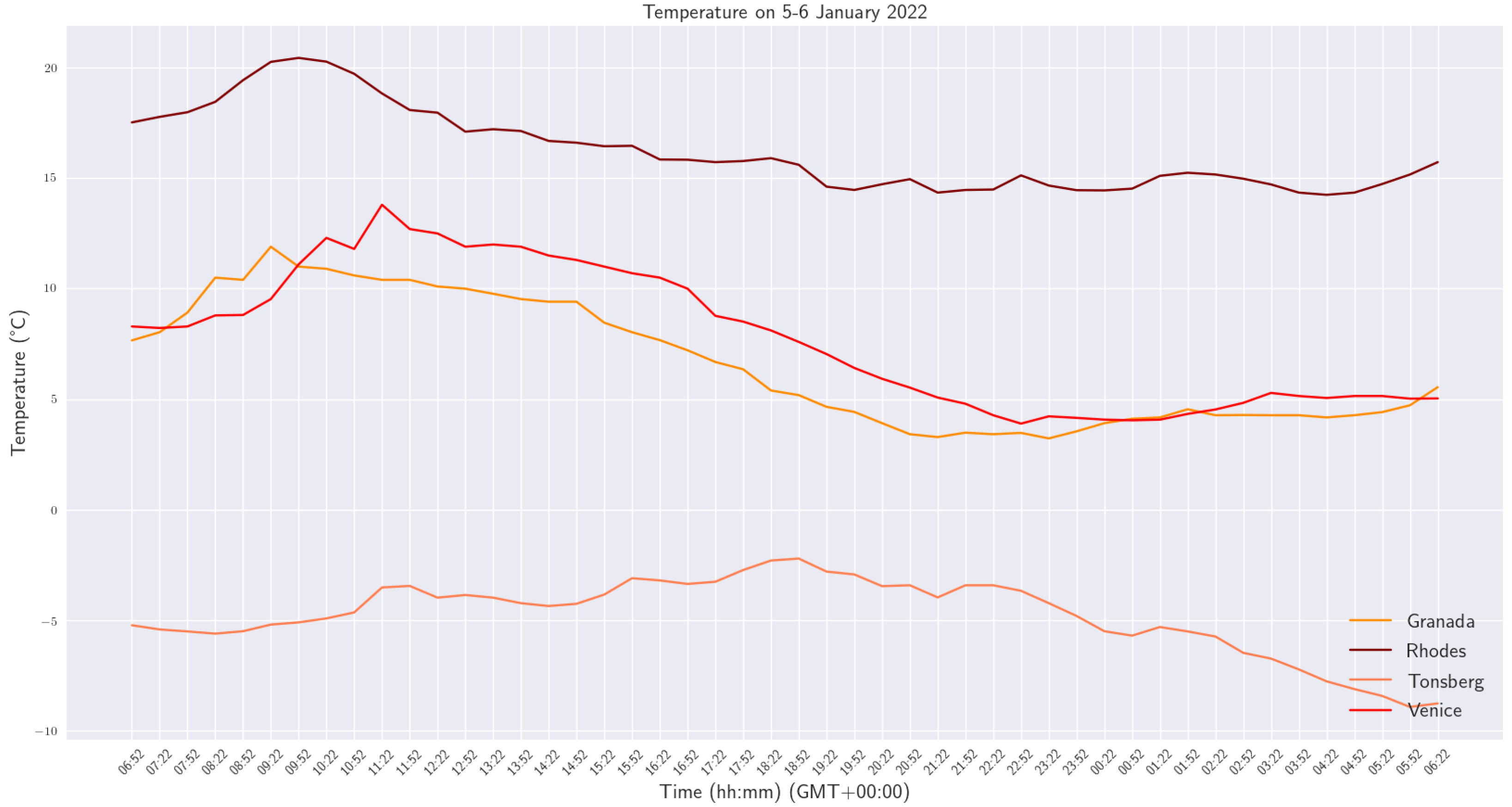 Applsci 12 02315 g011 550