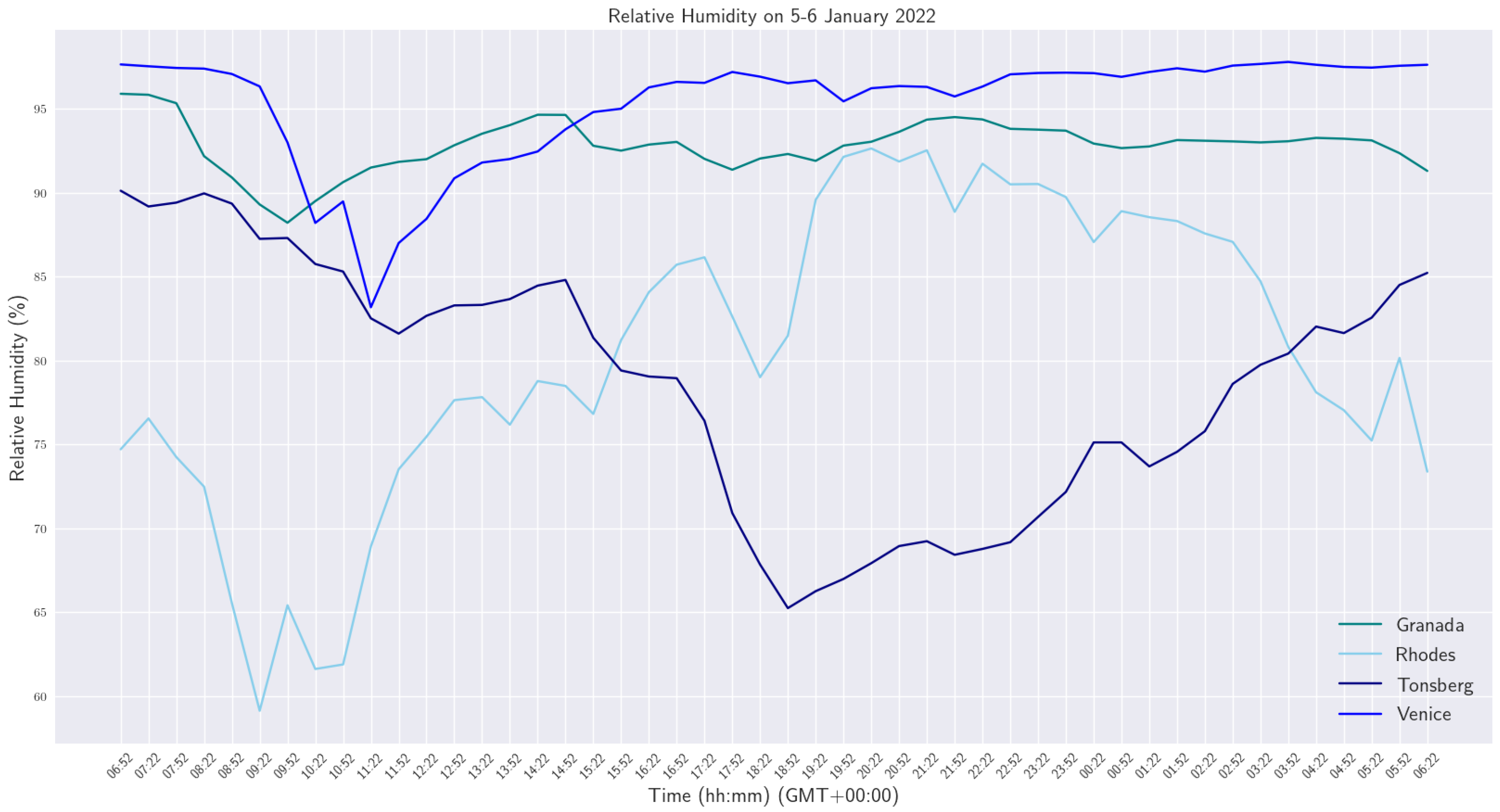 Applsci 12 02315 g012 550