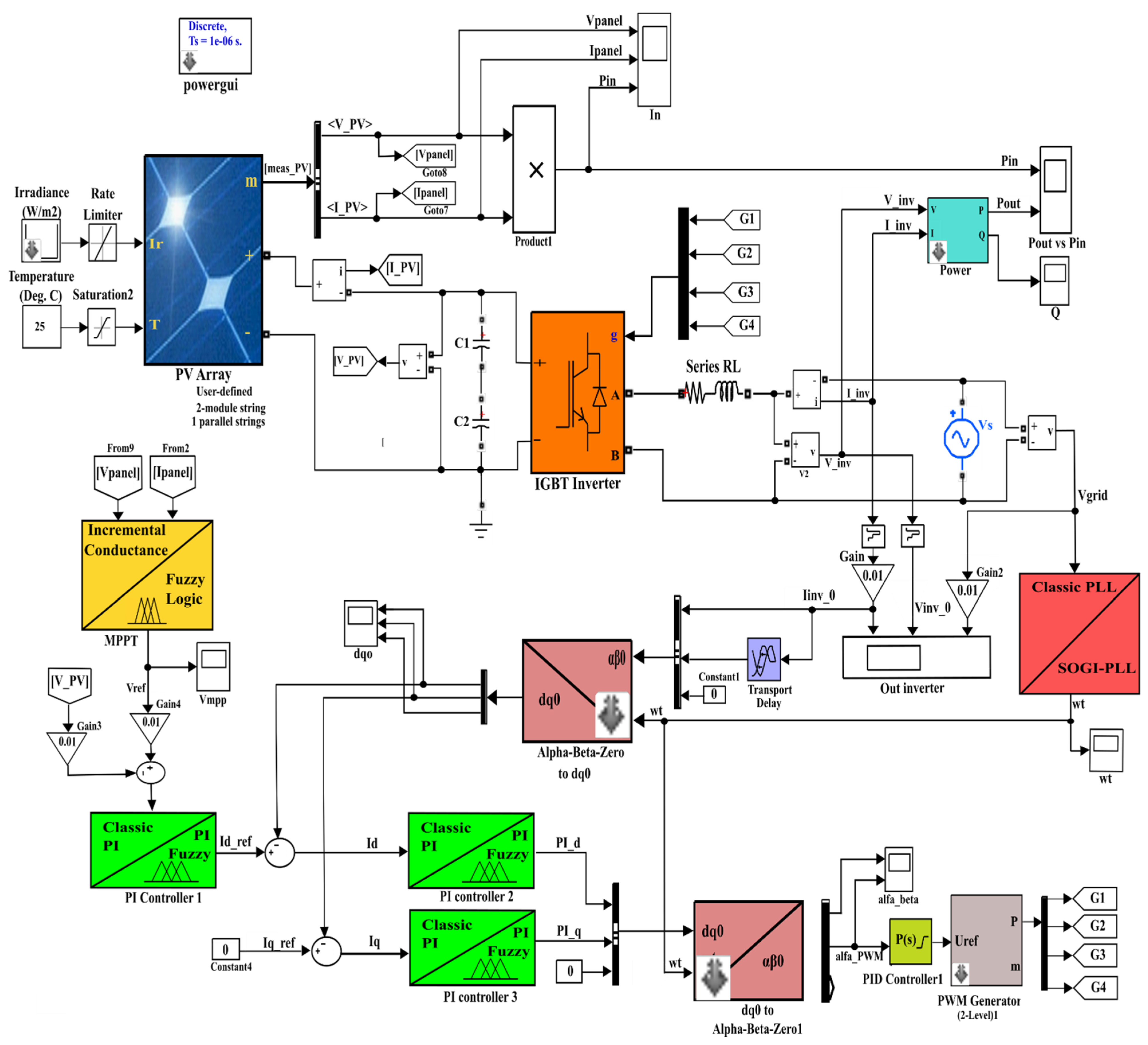 Applsci 12 02318 g011 550