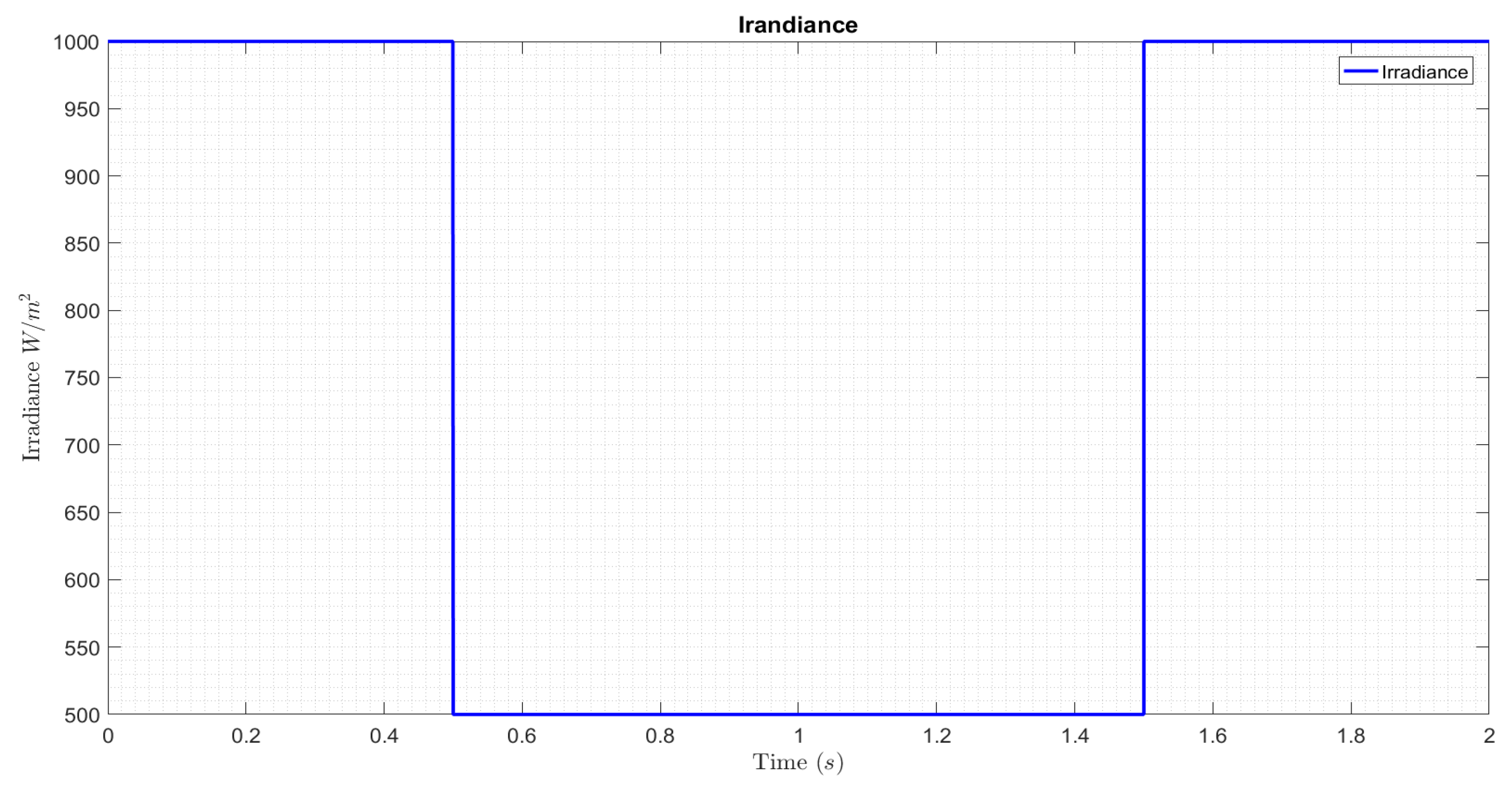 Applsci 12 02318 g012 550