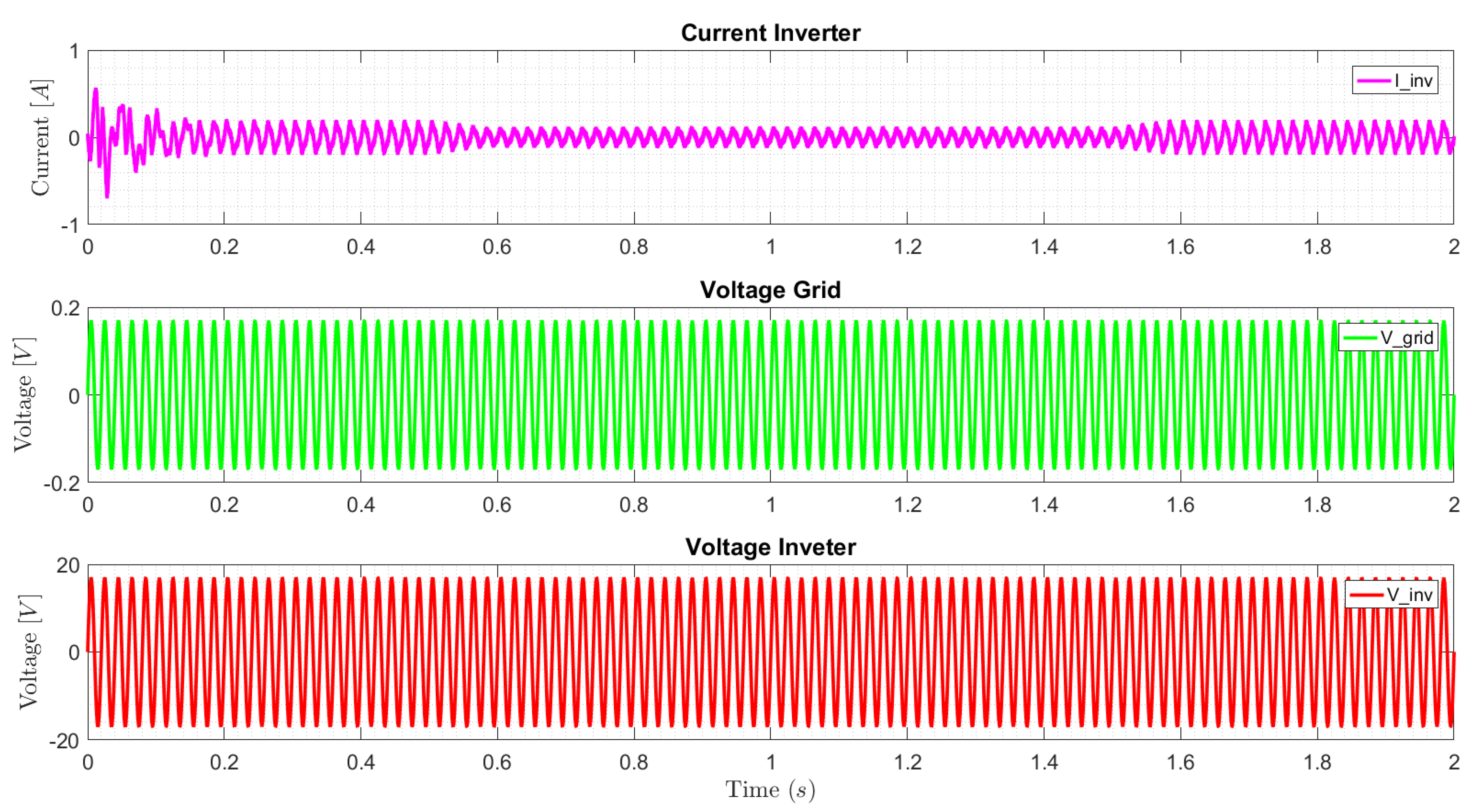 Applsci 12 02318 g014 550