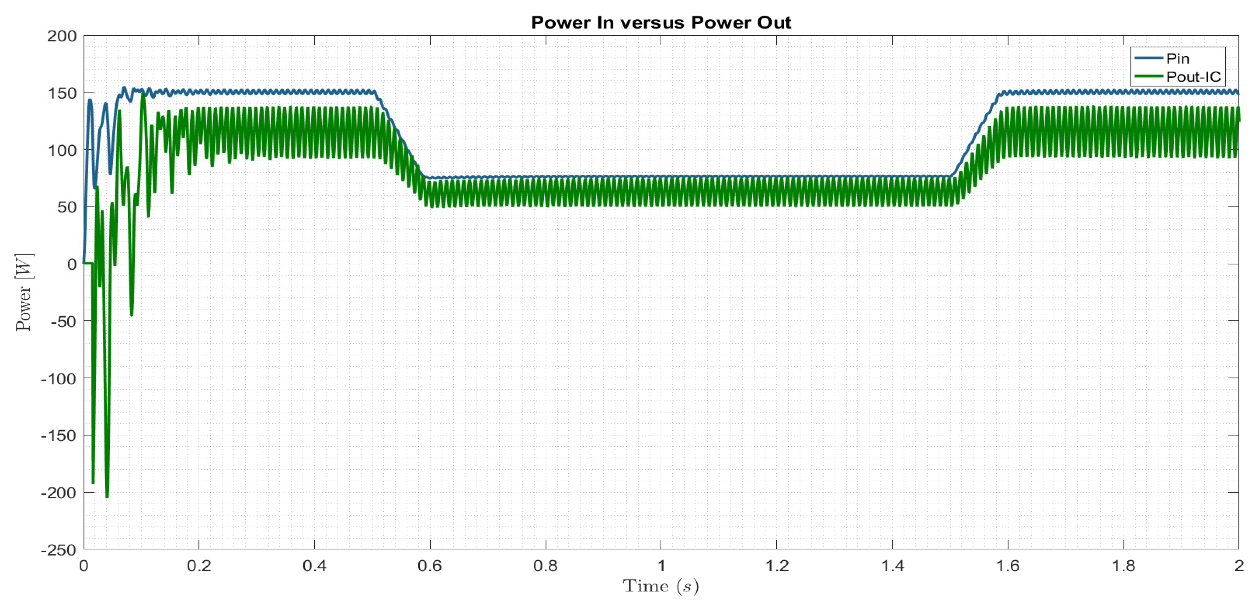 Applsci 12 02318 g015 550