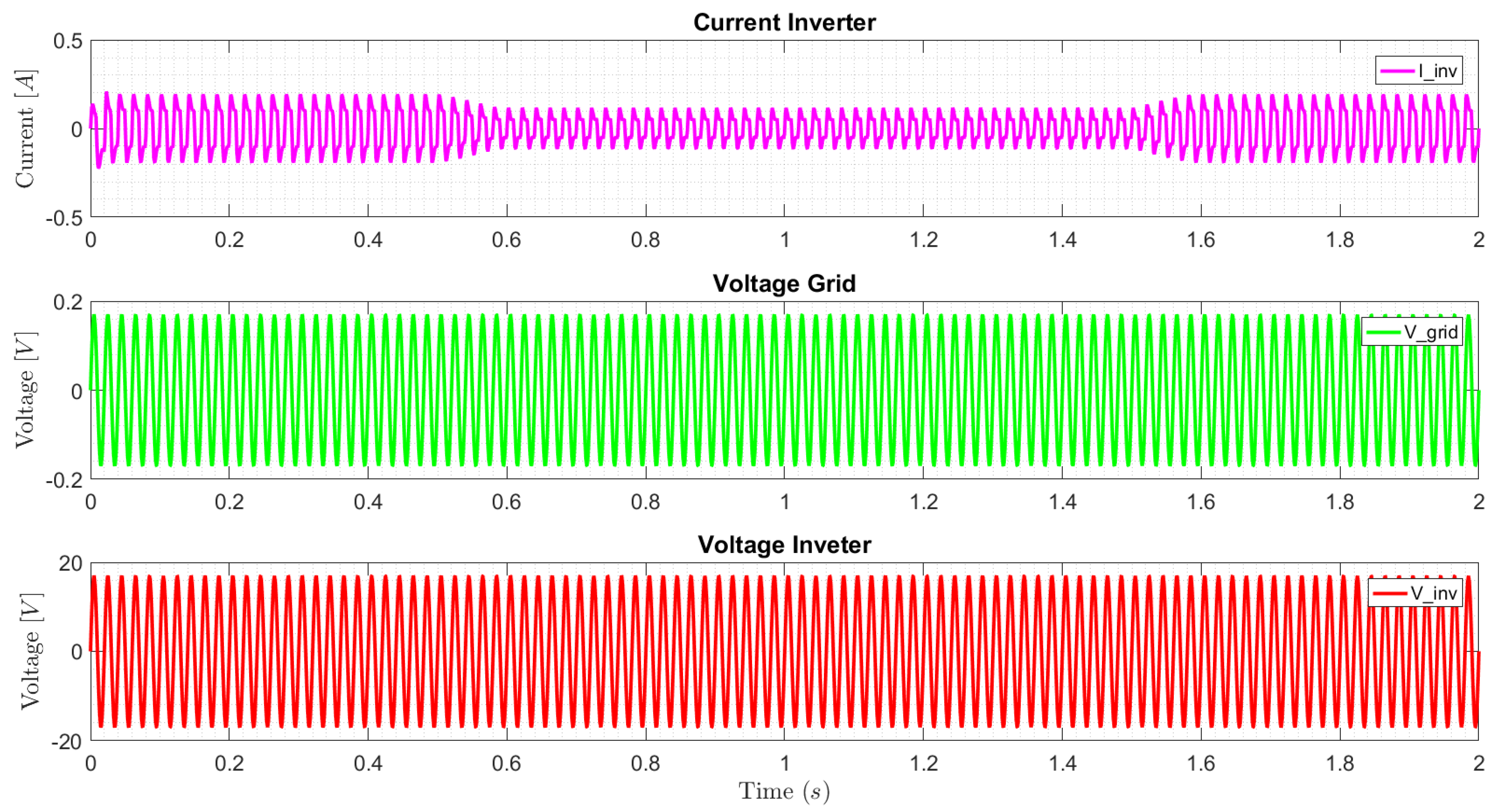 Applsci 12 02318 g017 550