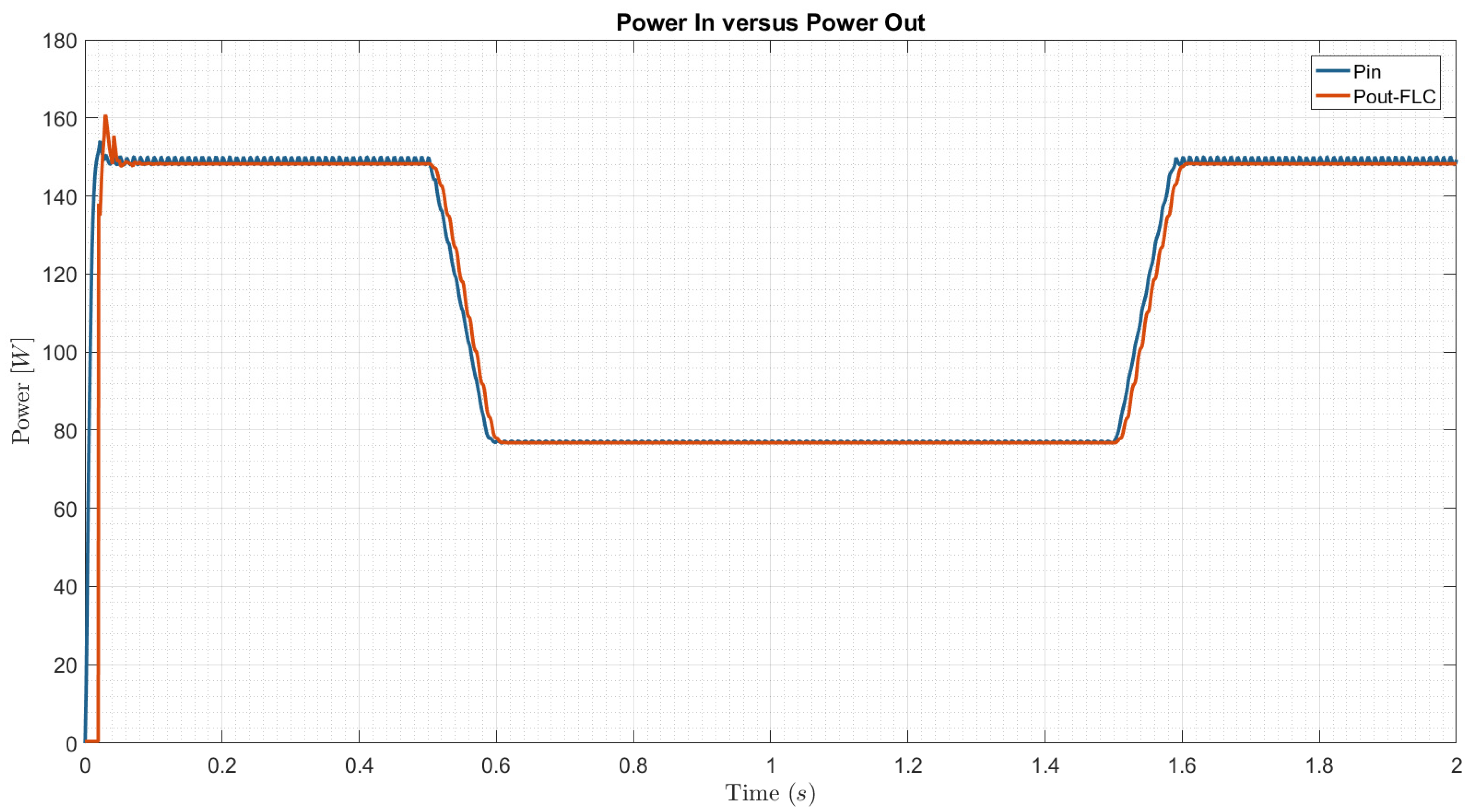 Applsci 12 02318 g018 550