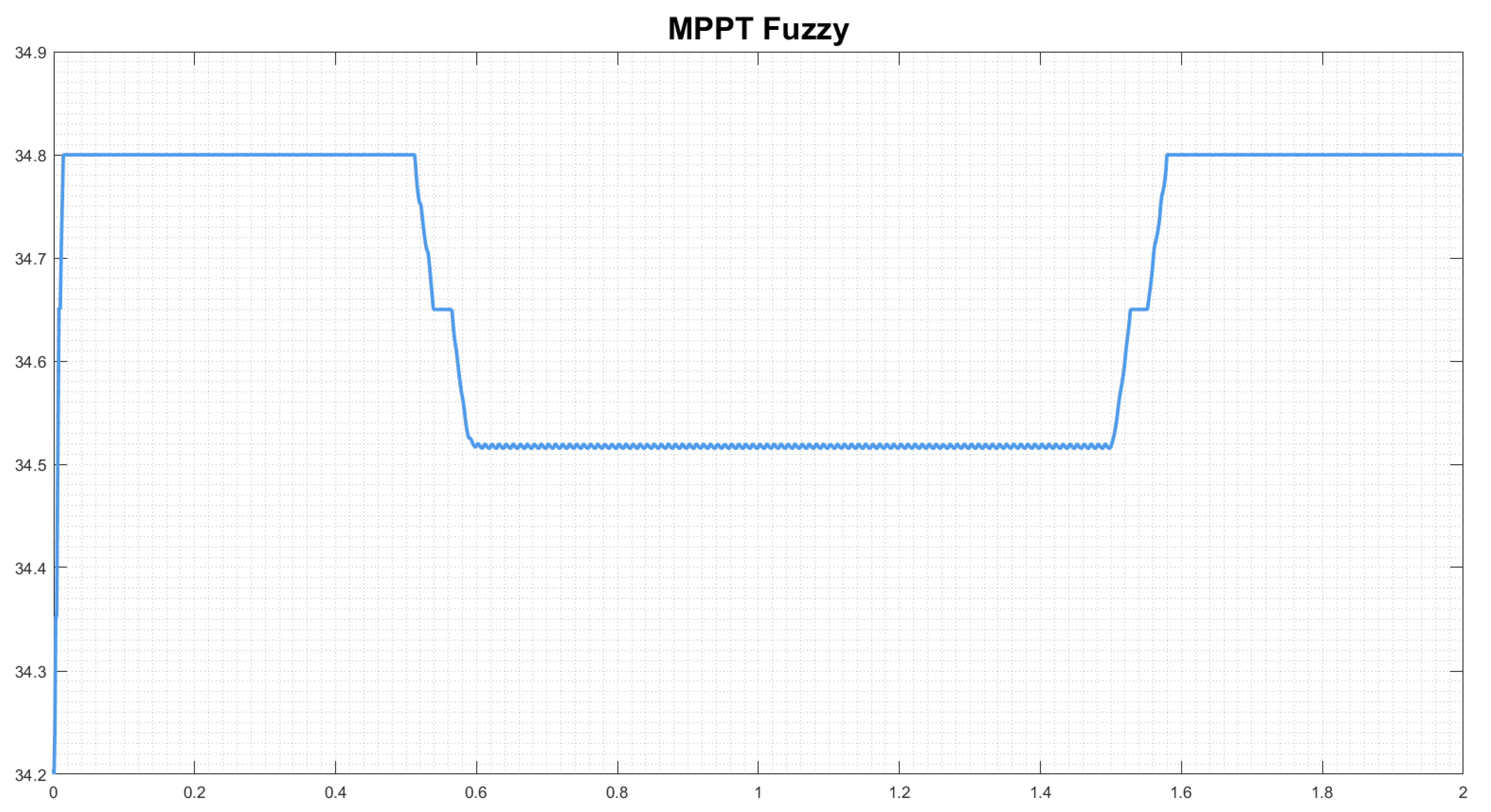 Applsci 12 02318 g019 550