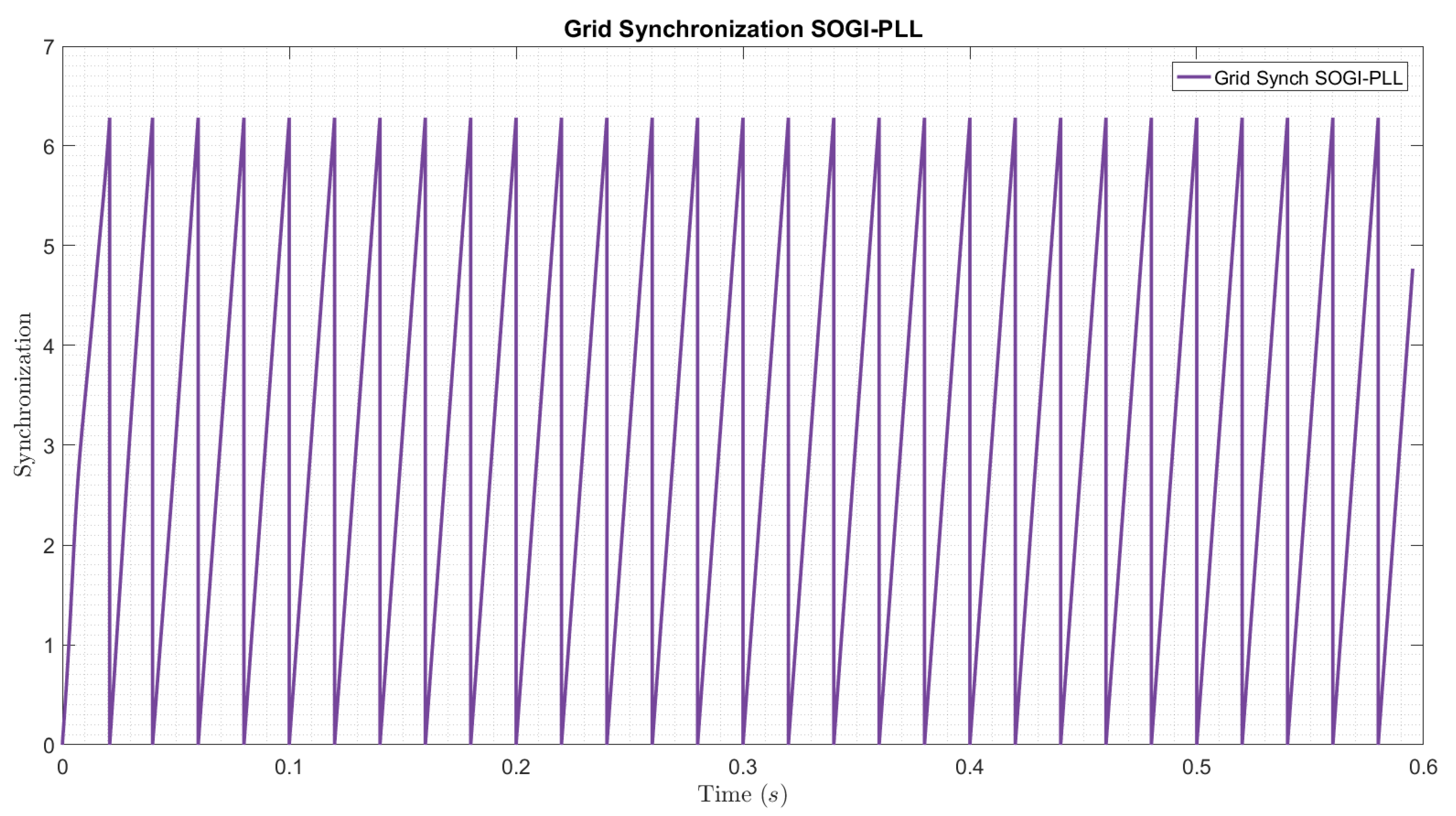 Applsci 12 02318 g020 550