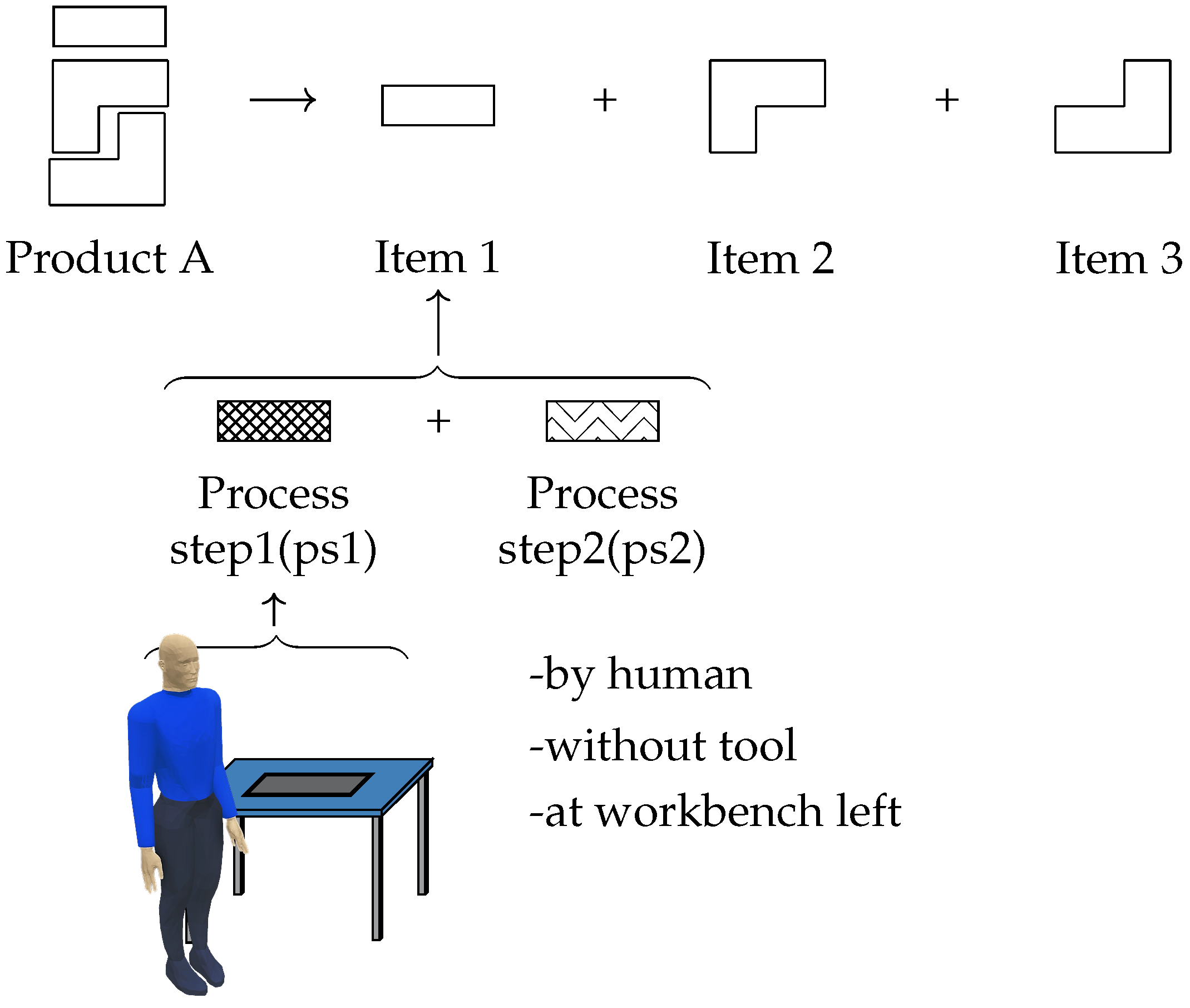 Applsci 12 02319 g002