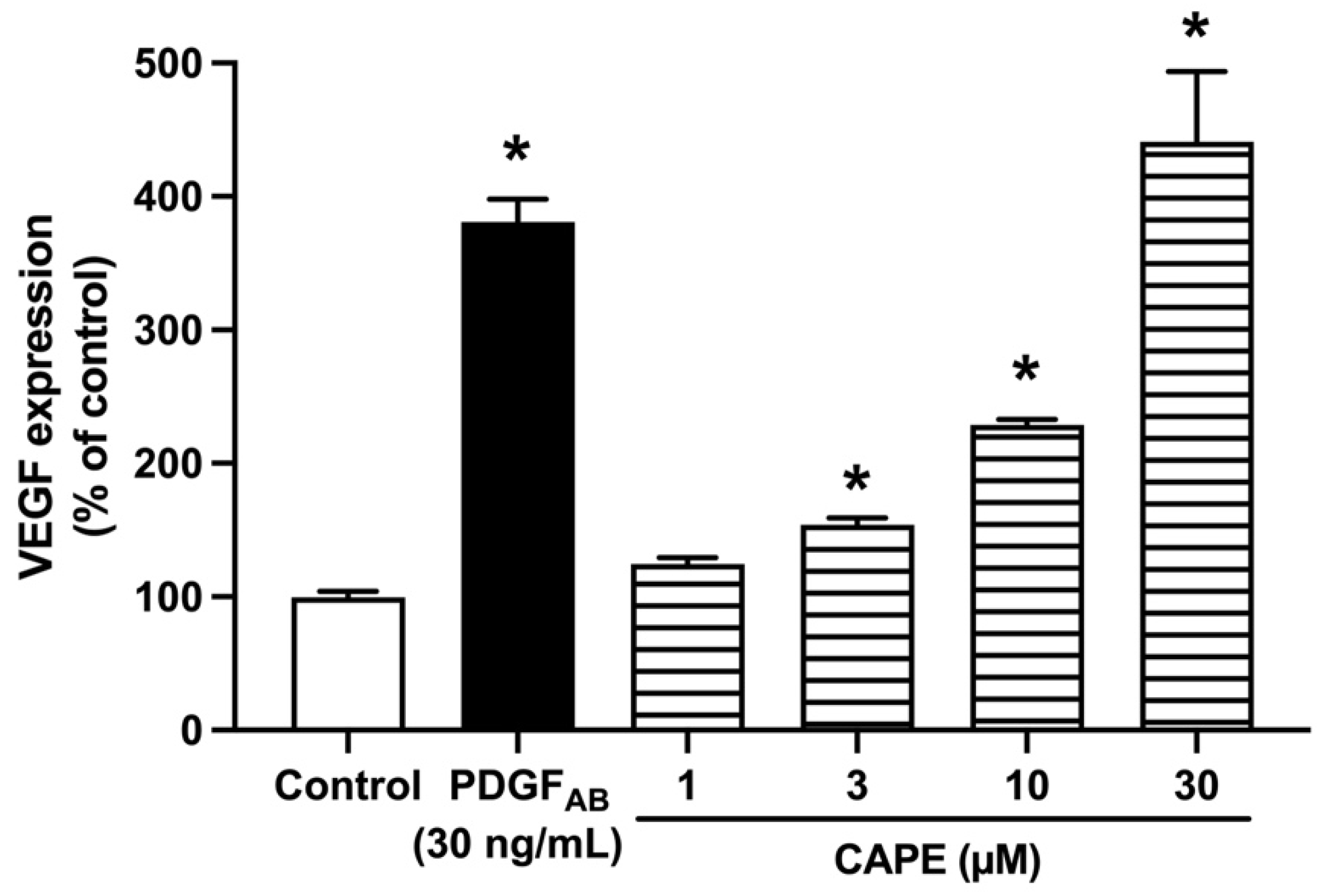 Applsci 12 02320 g001 Applsci 12 02320 g001
