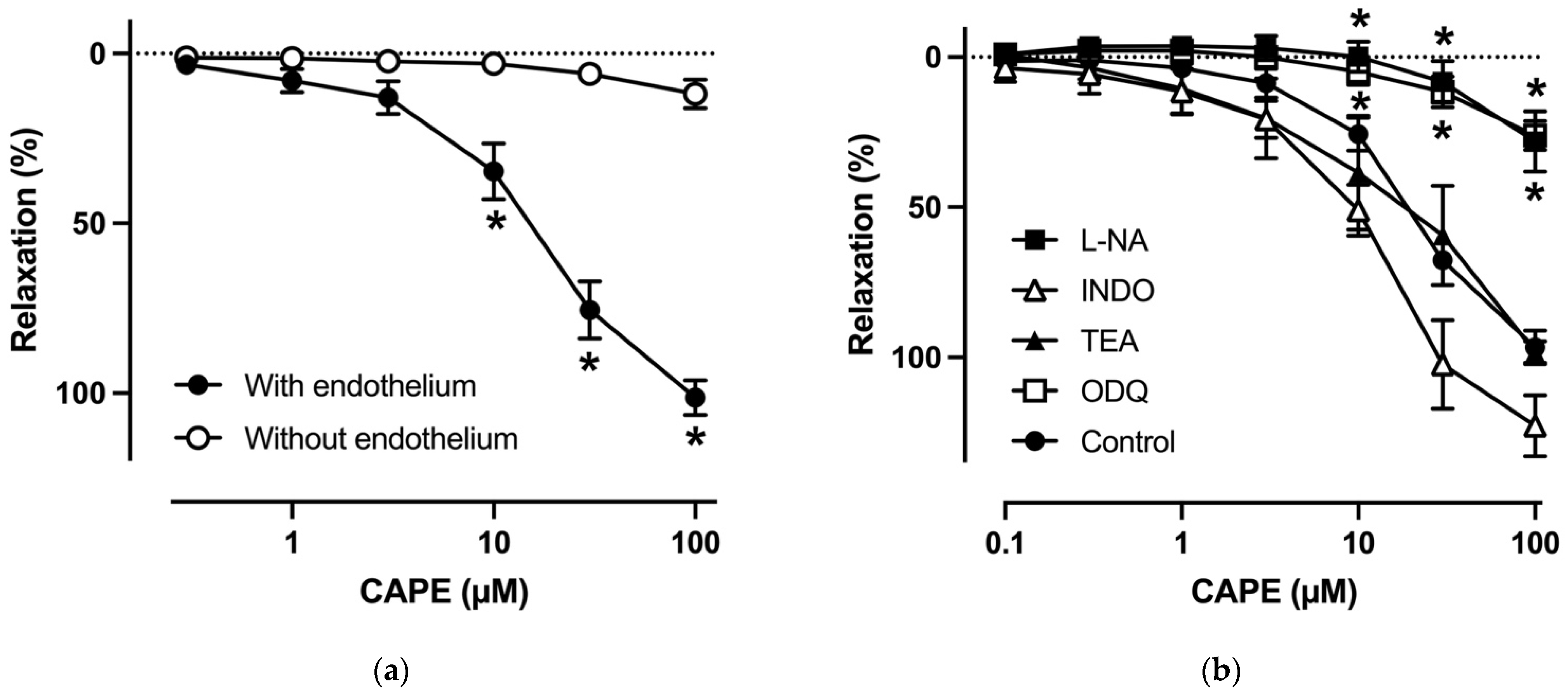 Applsci 12 02320 g002 Applsci 12 02320 g002