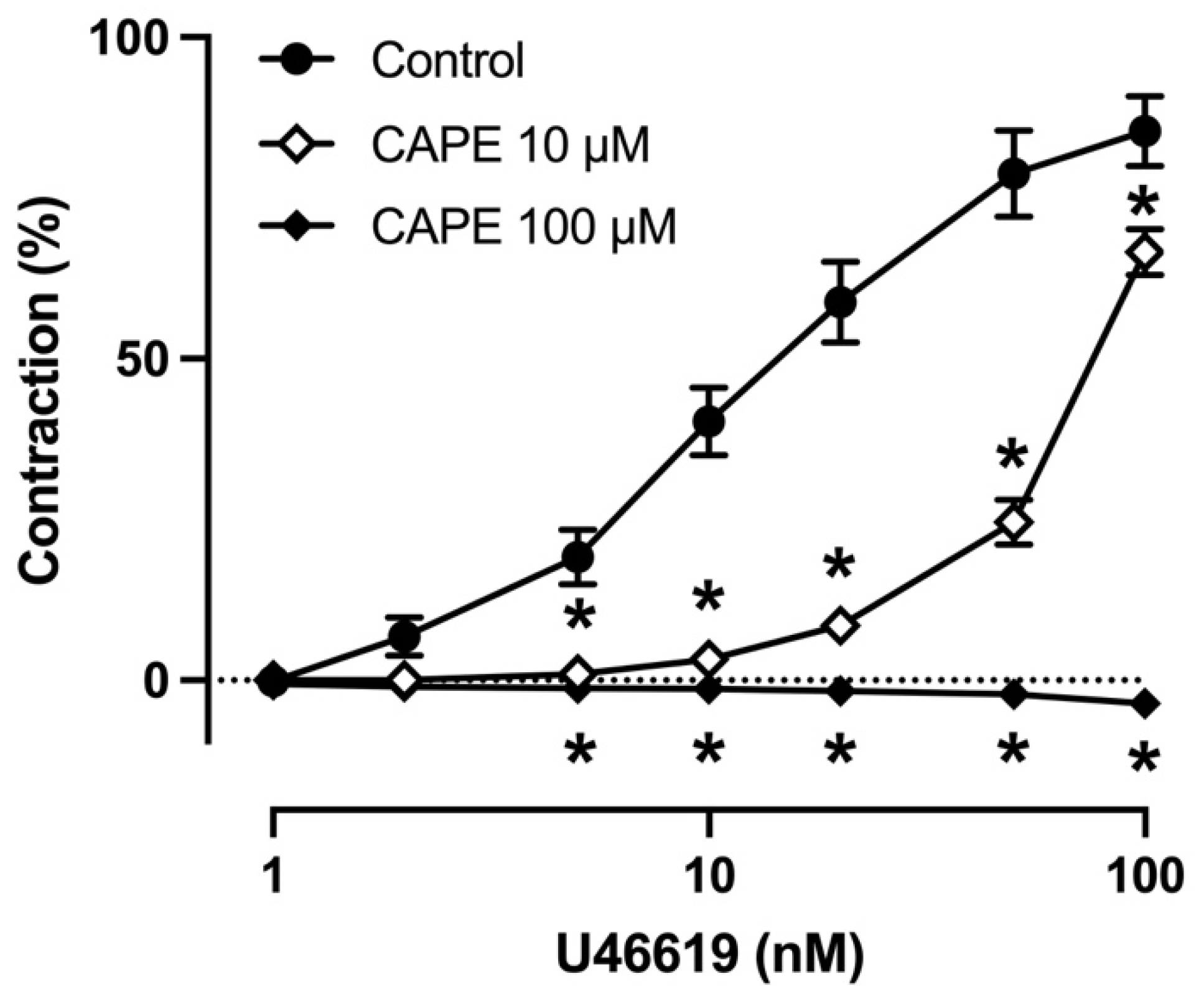 Applsci 12 02320 g003 Applsci 12 02320 g003