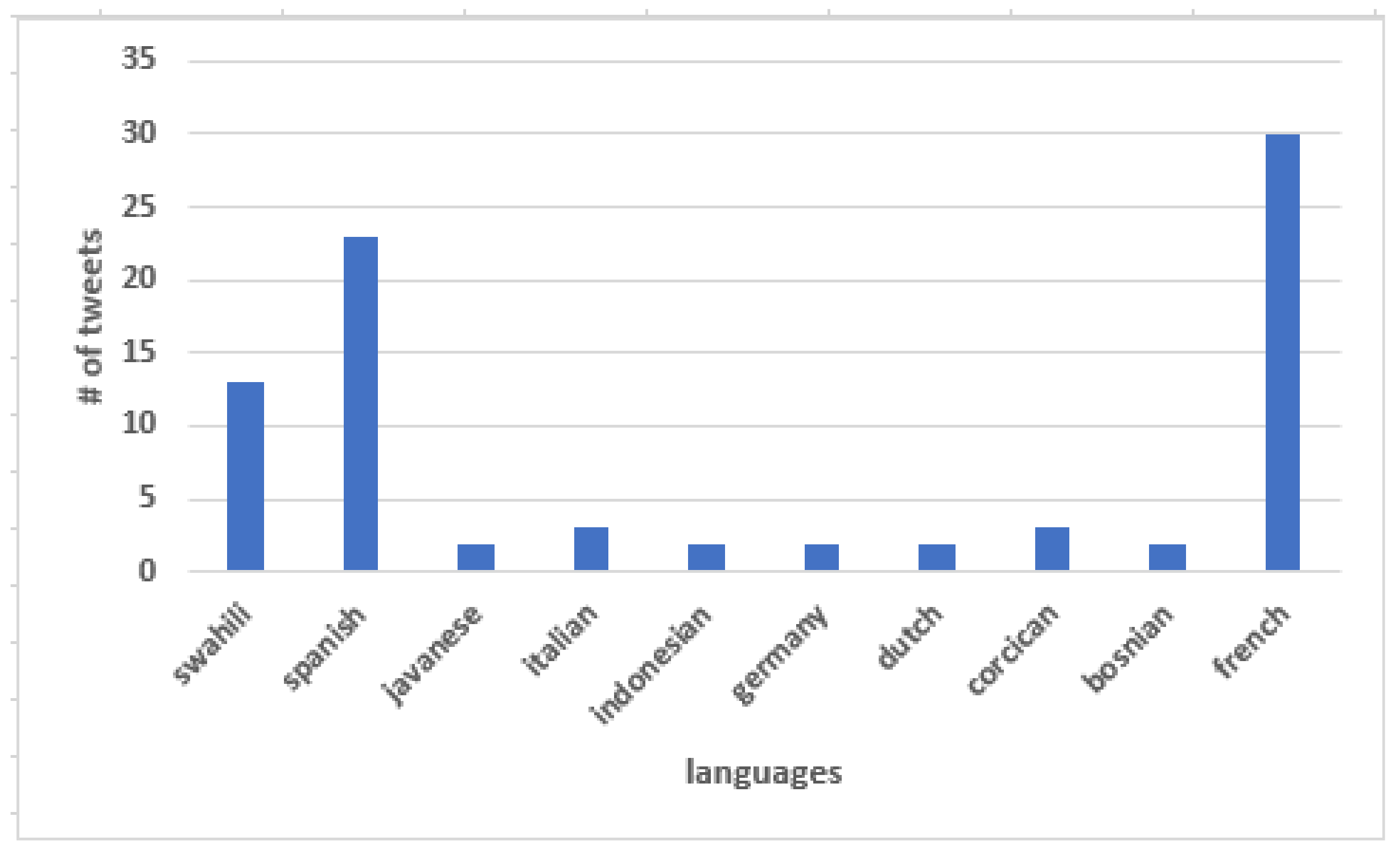 Applsci 12 02321 g006 550