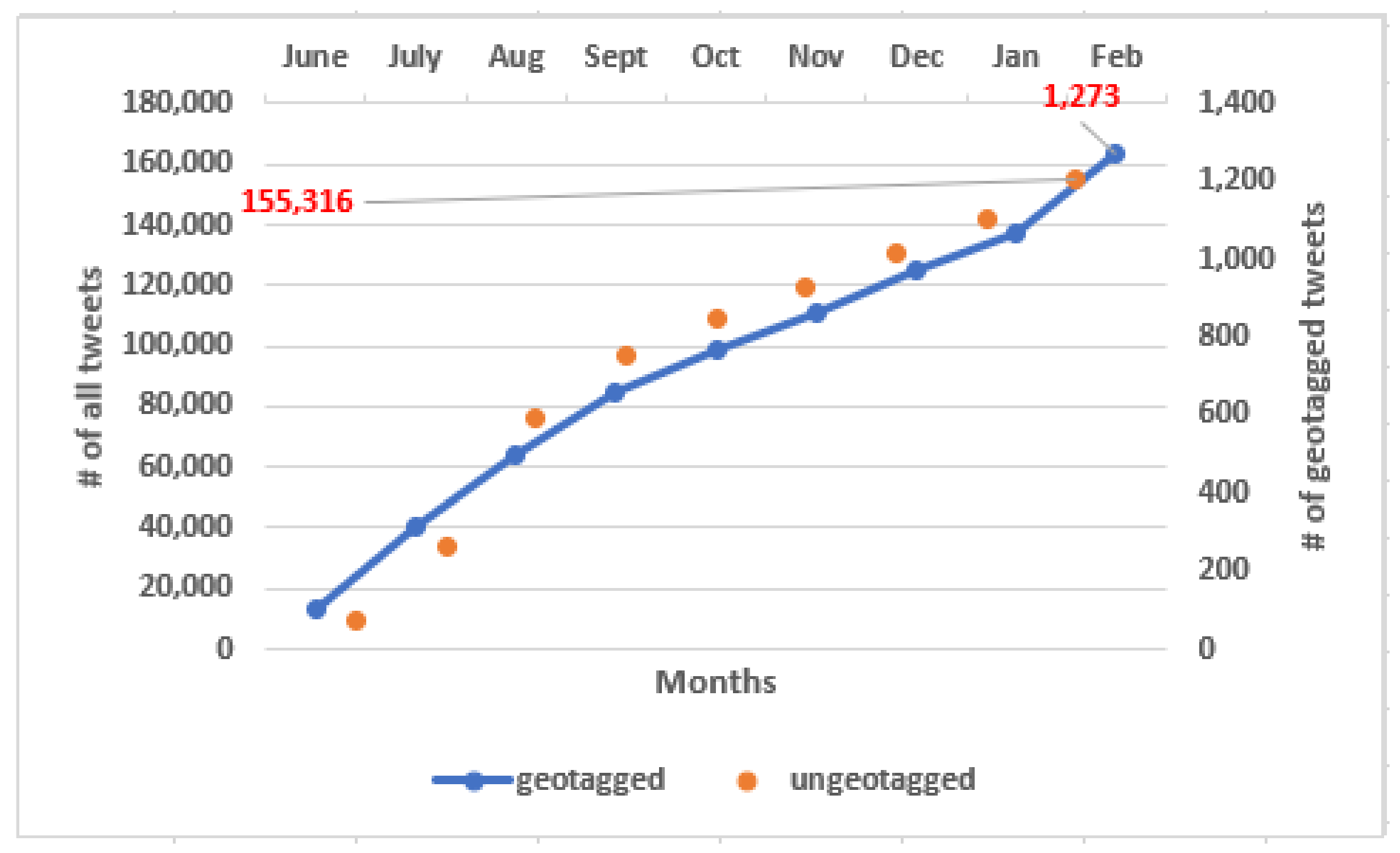 Applsci 12 02321 g007 550