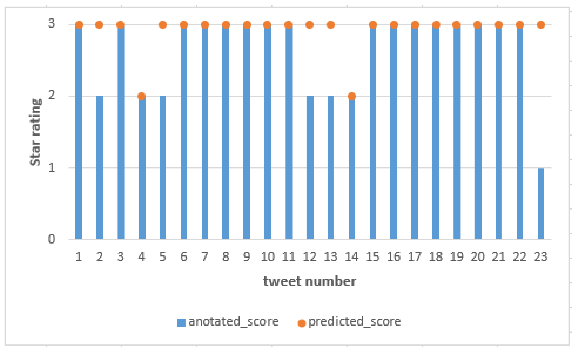 Applsci 12 02321 g008 550