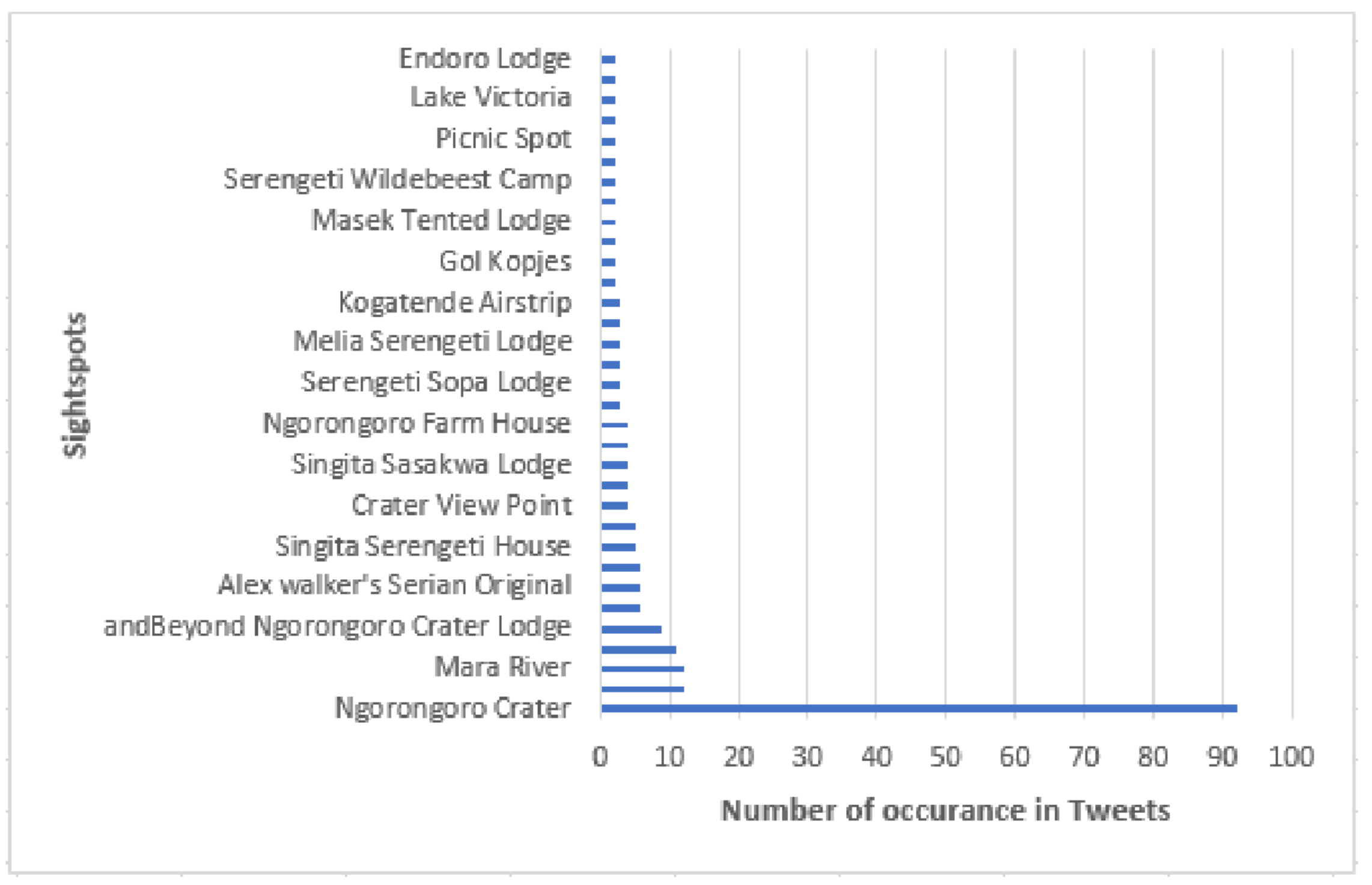 Applsci 12 02321 g015 550