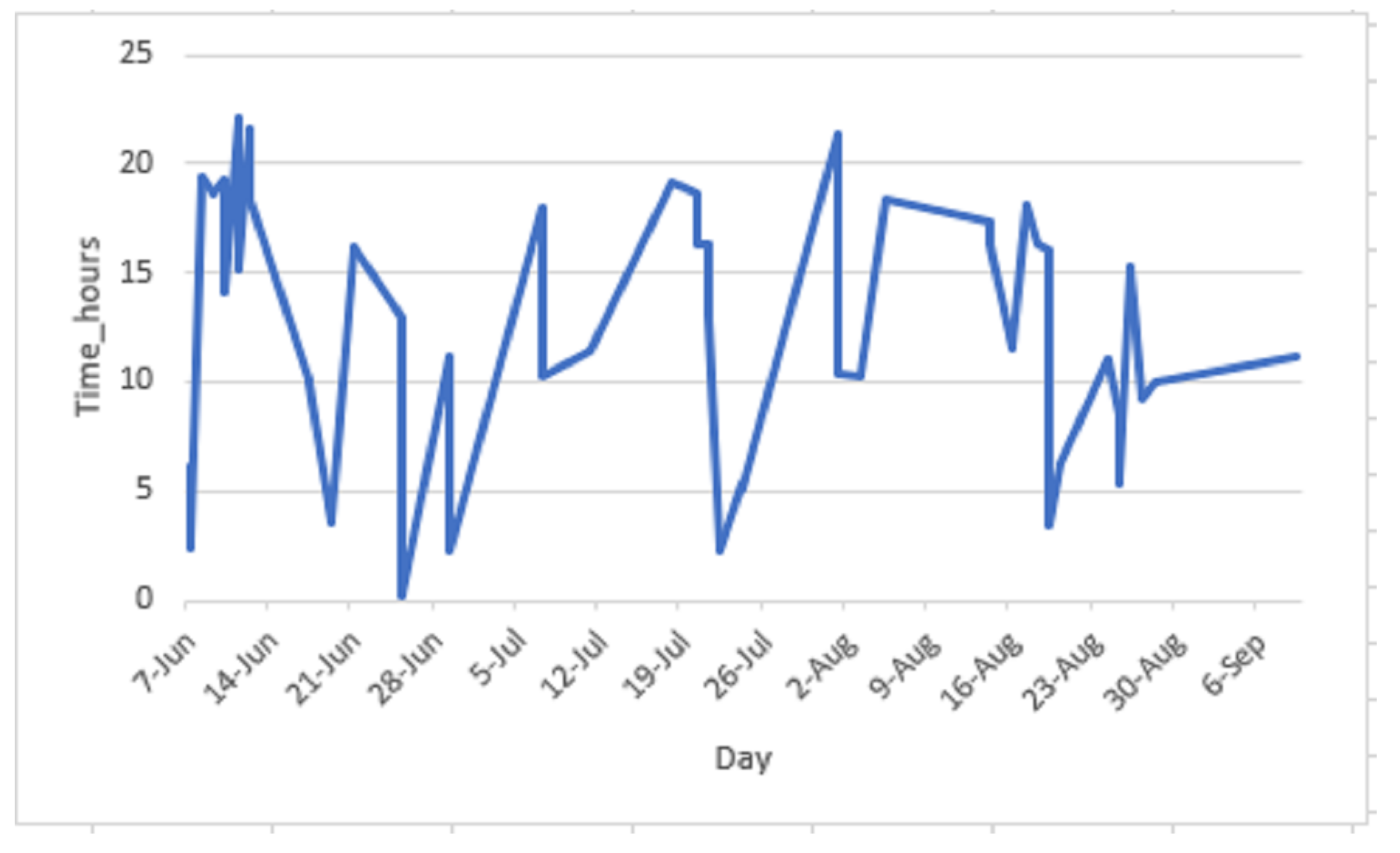 Applsci 12 02321 g016 550