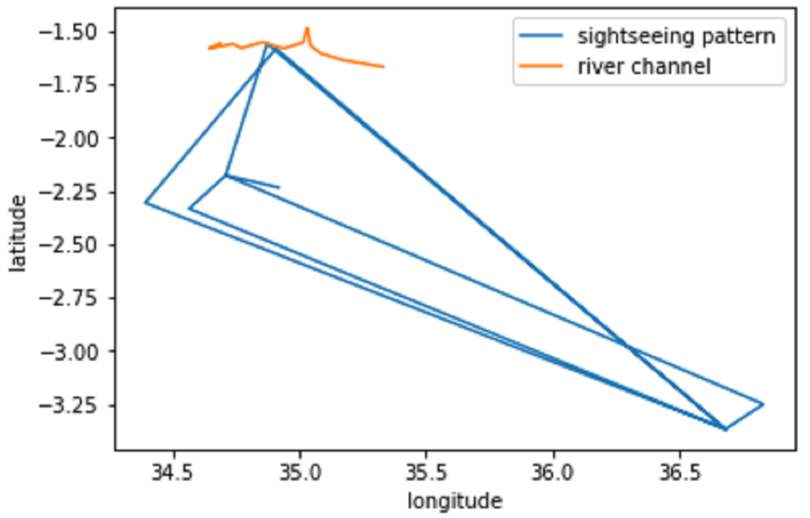 Applsci 12 02321 g017 550