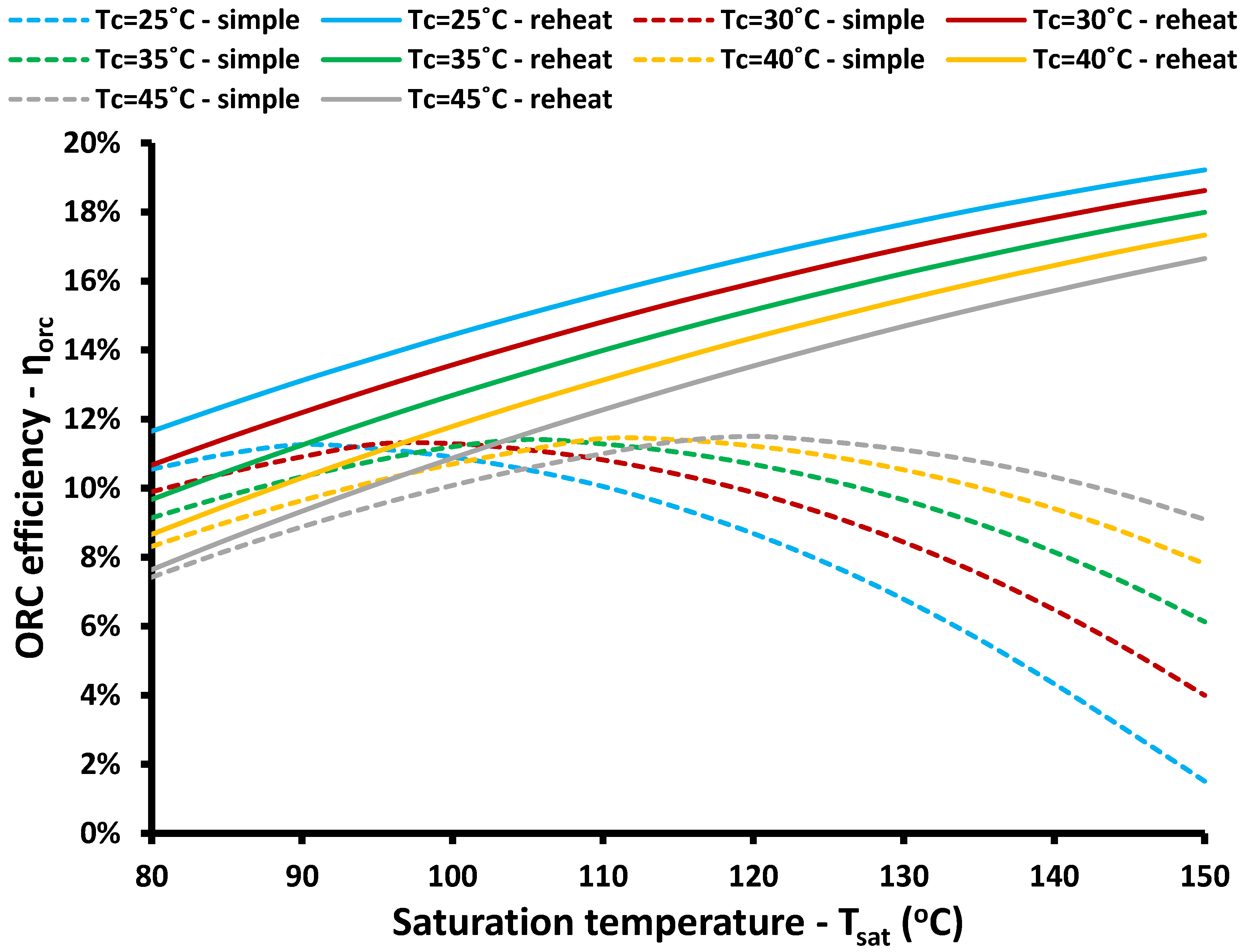 Applsci 12 02322 g003 550