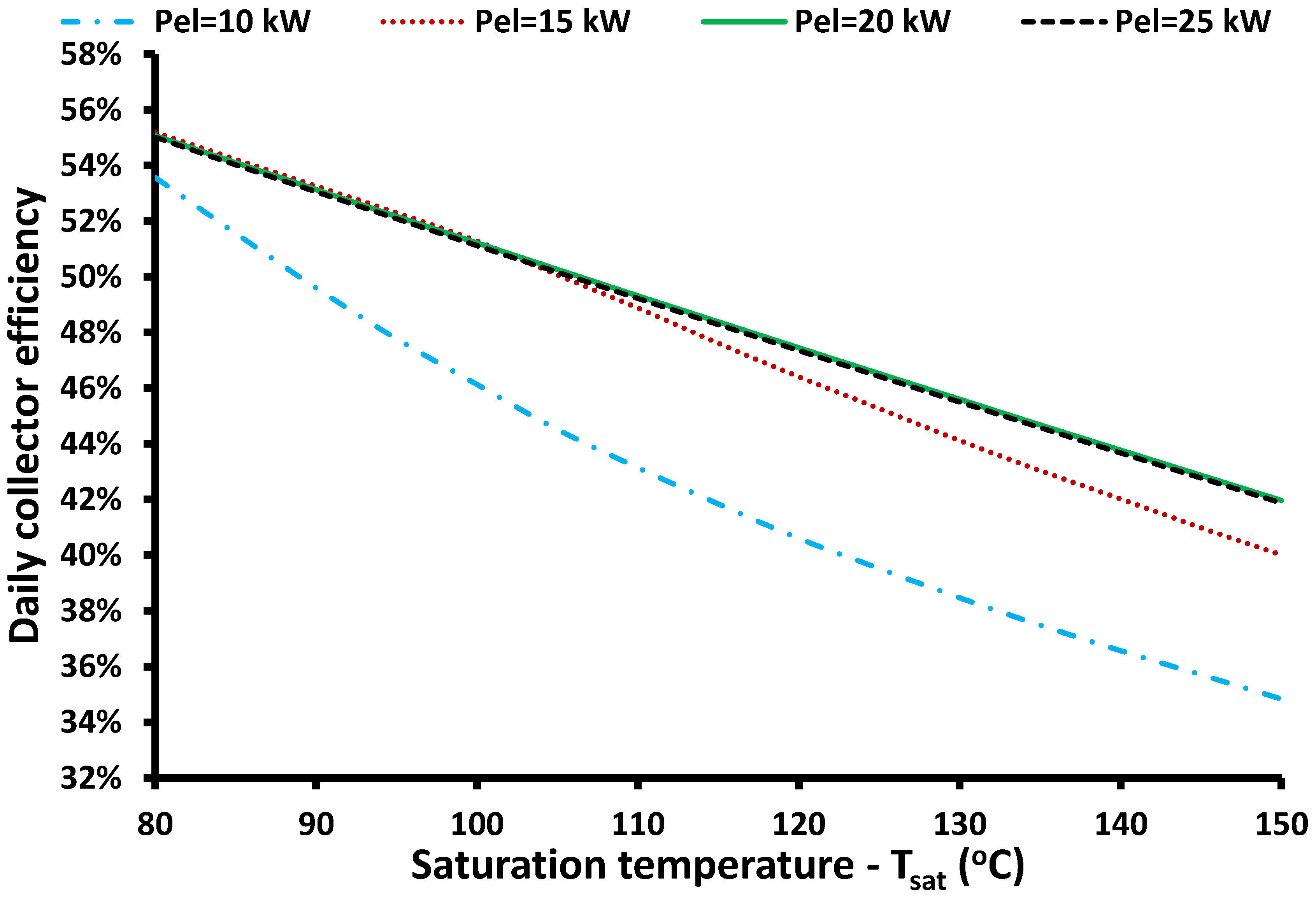 Applsci 12 02322 g006 550