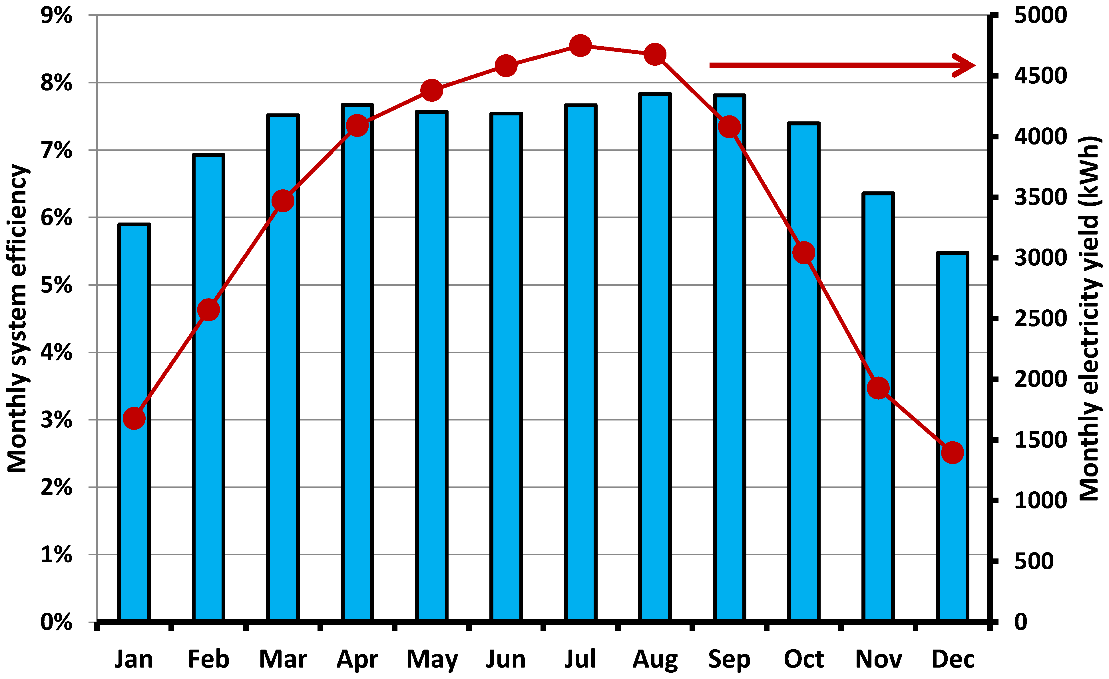 Applsci 12 02322 g011 550