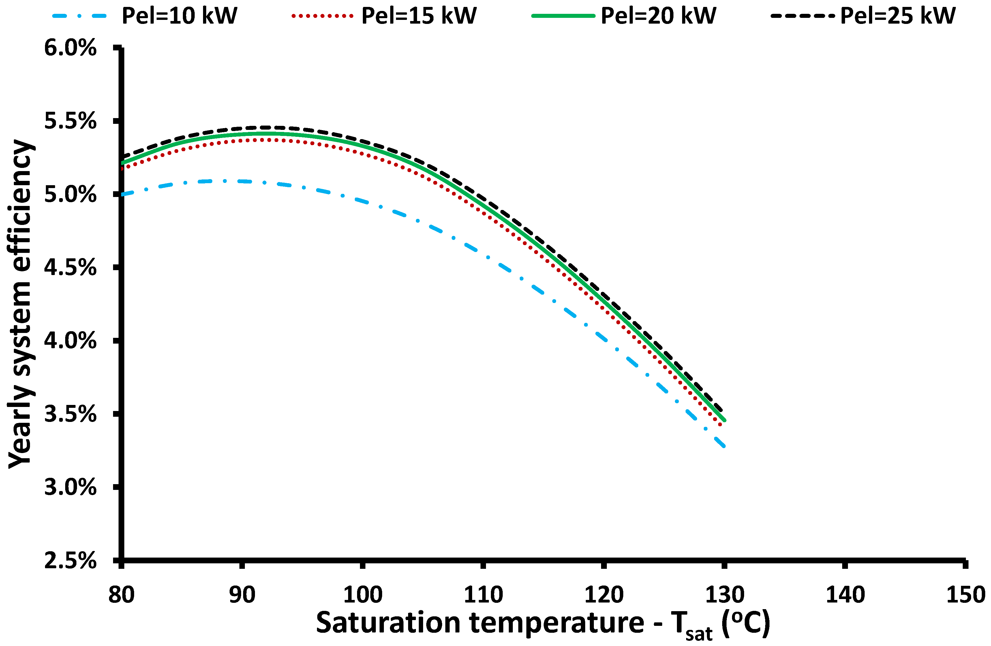 Applsci 12 02322 g012 550