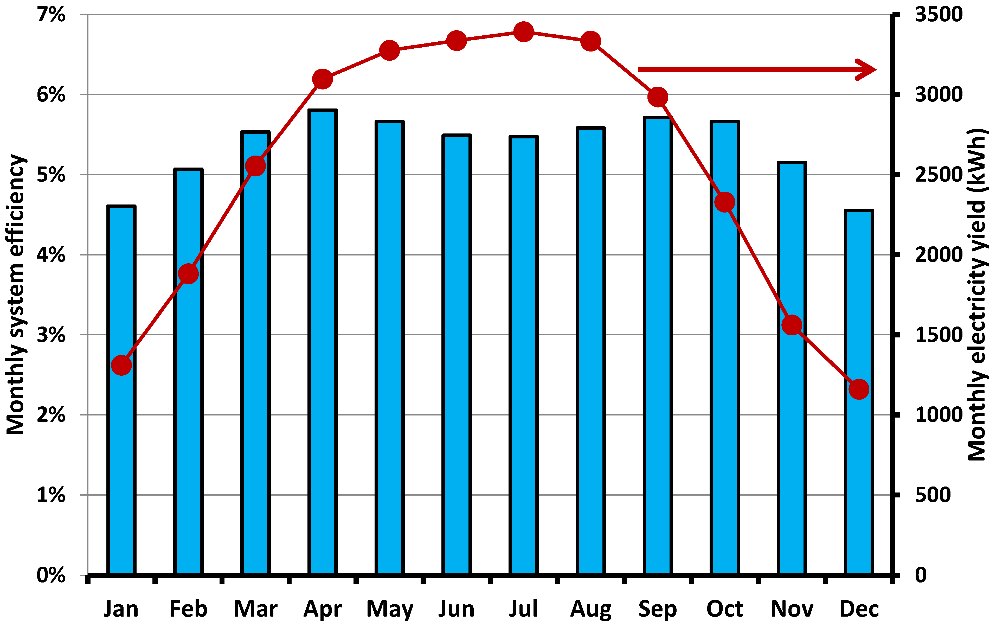 Applsci 12 02322 g013 550