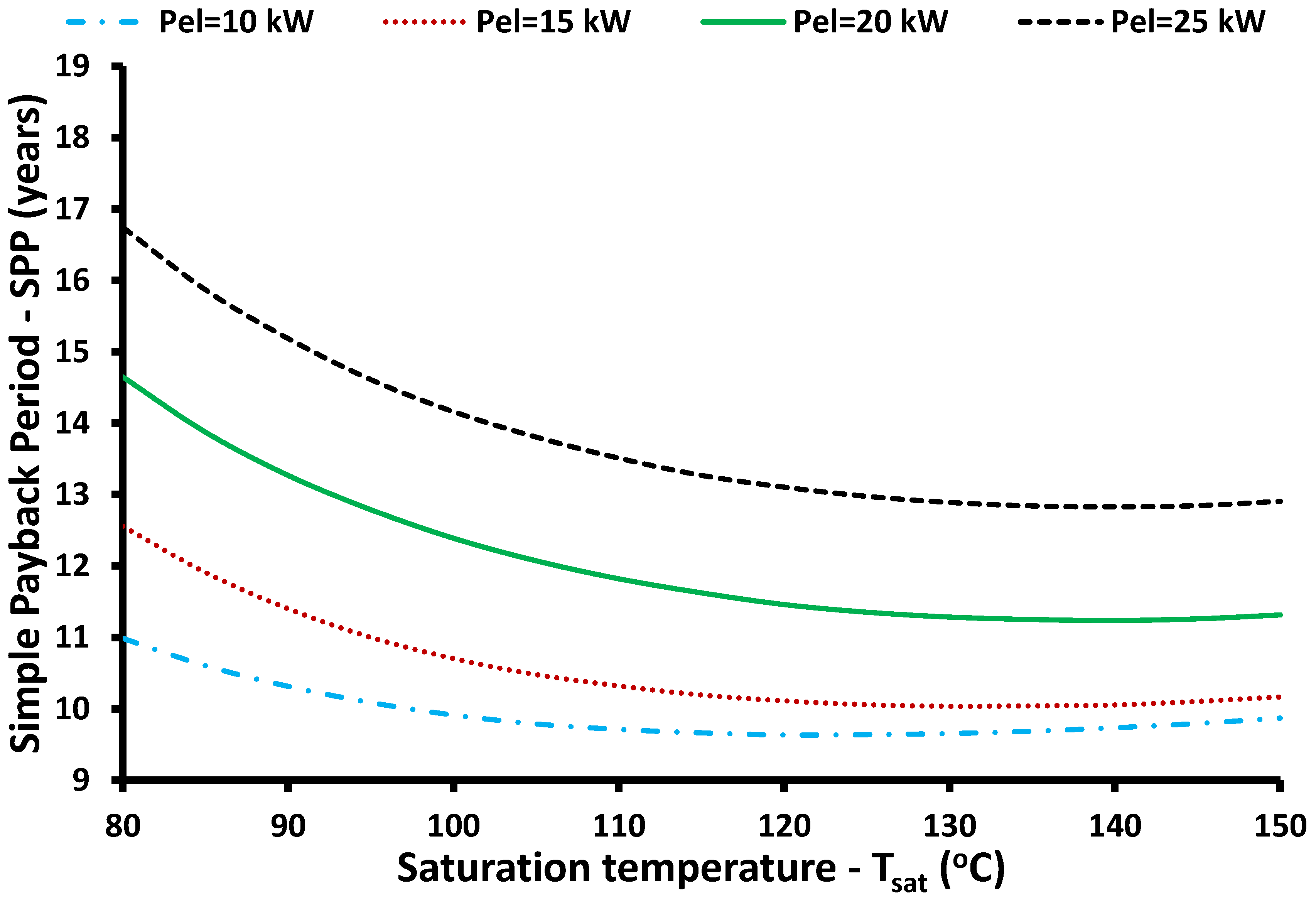 Applsci 12 02322 g014 550