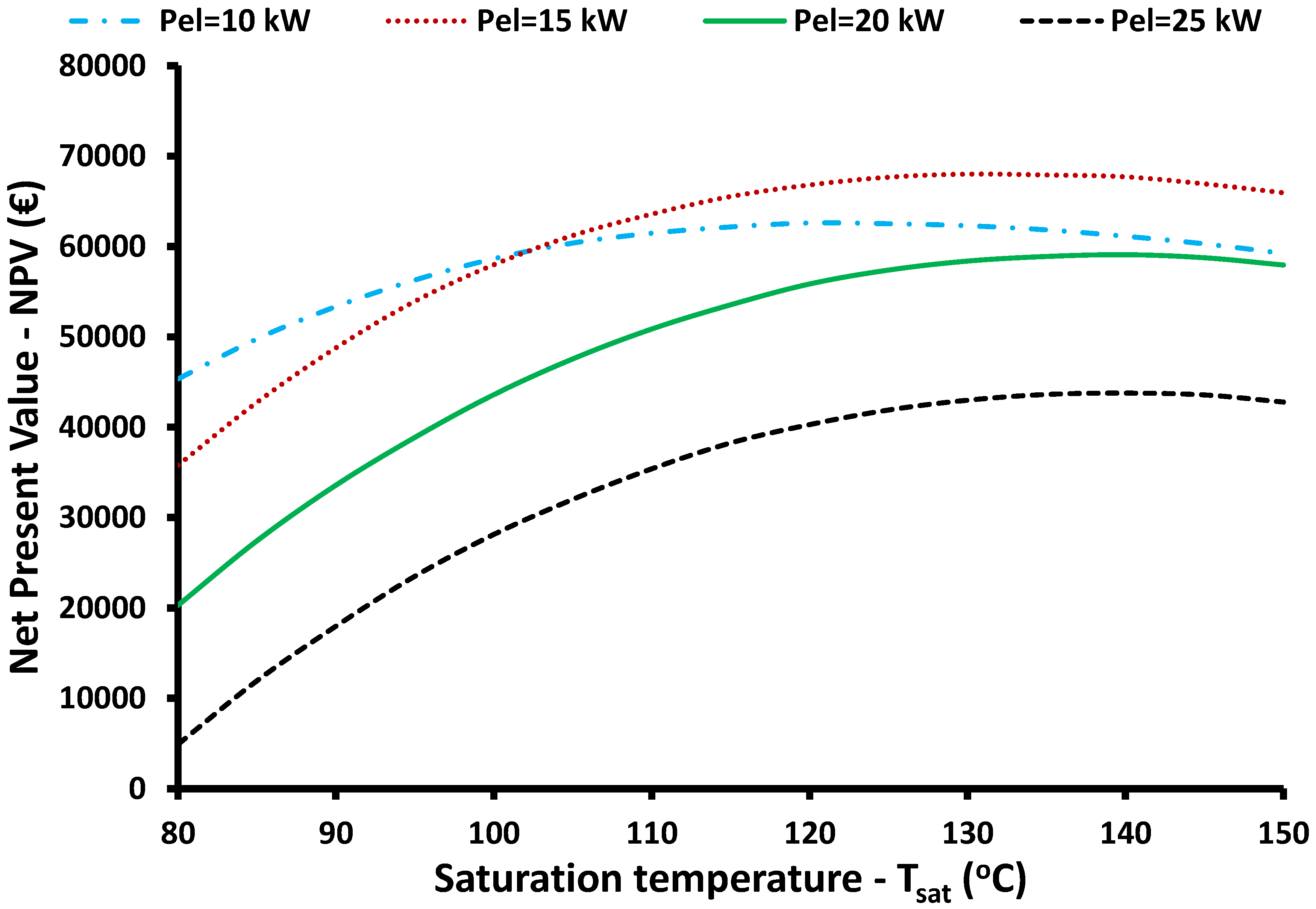 Applsci 12 02322 g016 550