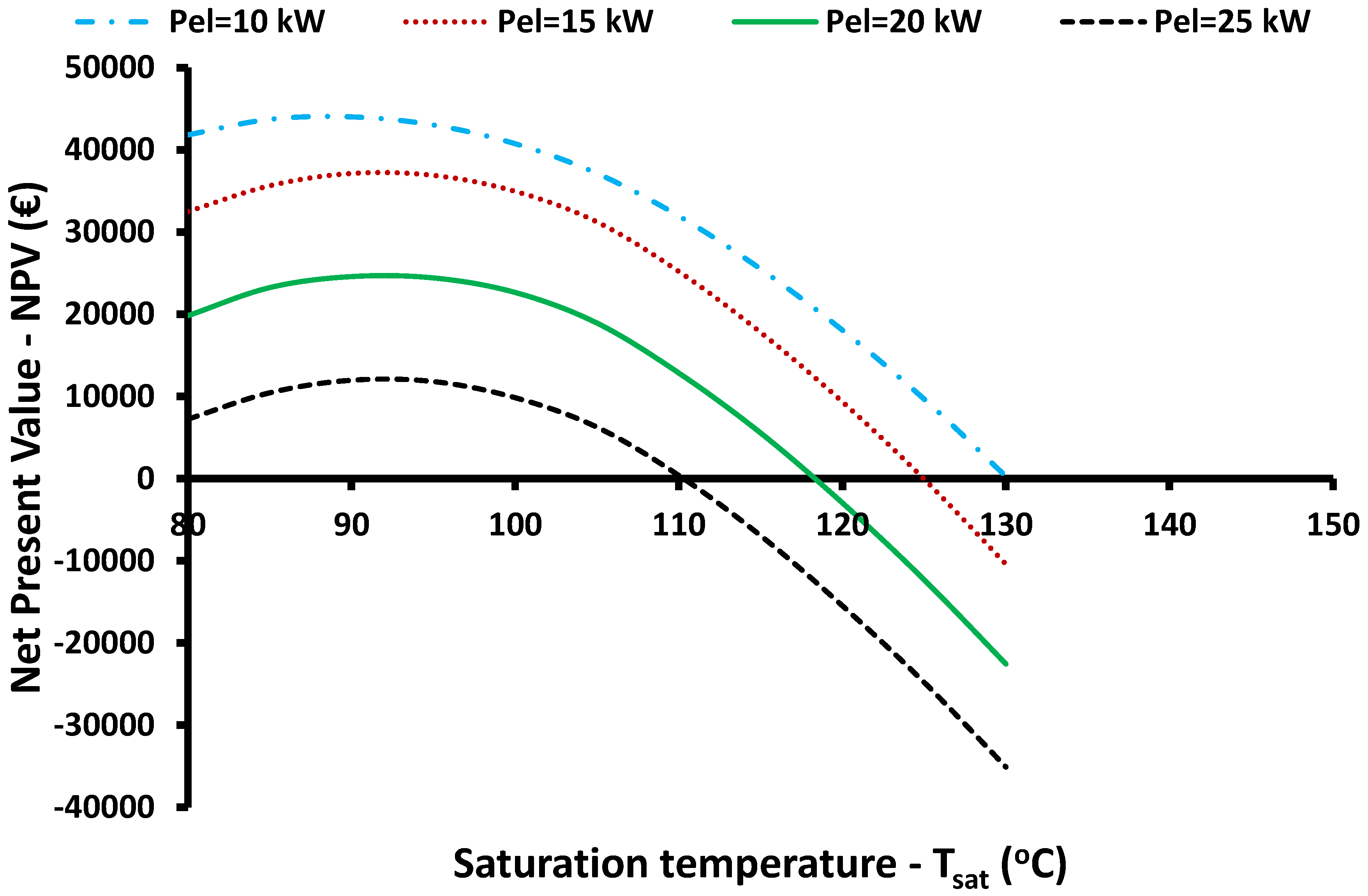 Applsci 12 02322 g017 550