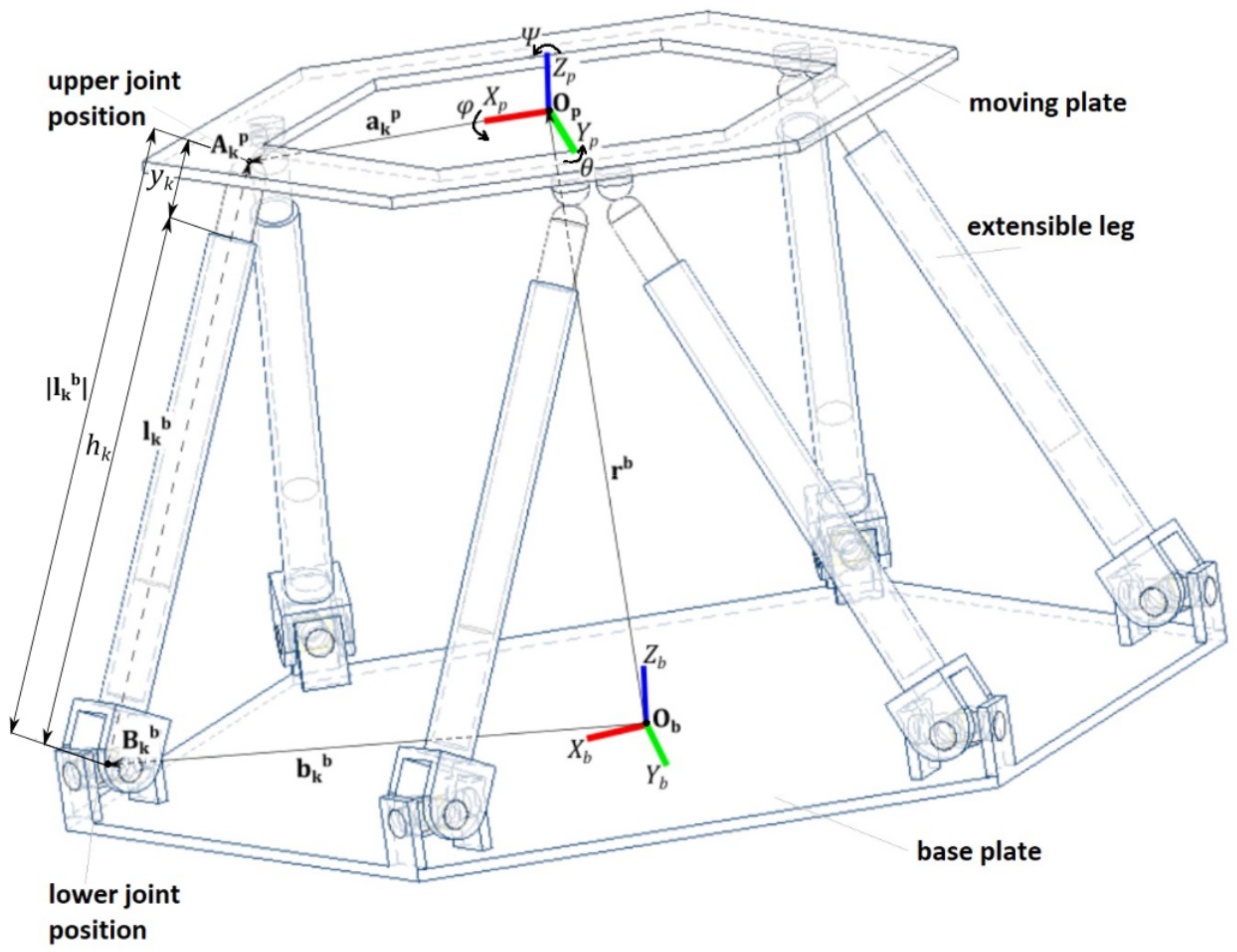 Applsci 12 02323 g003