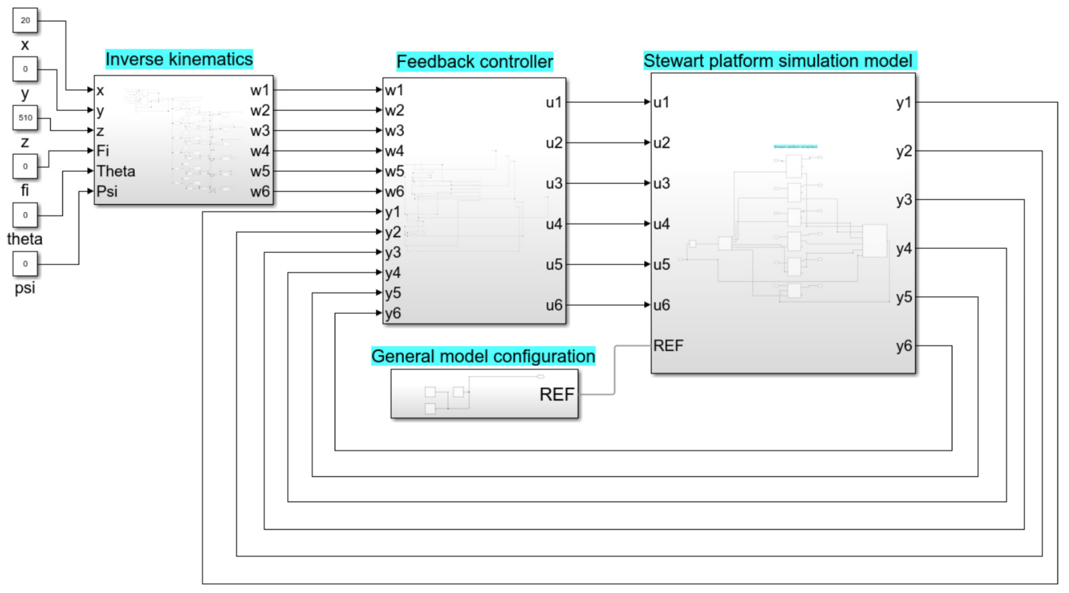 Applsci 12 02323 g006