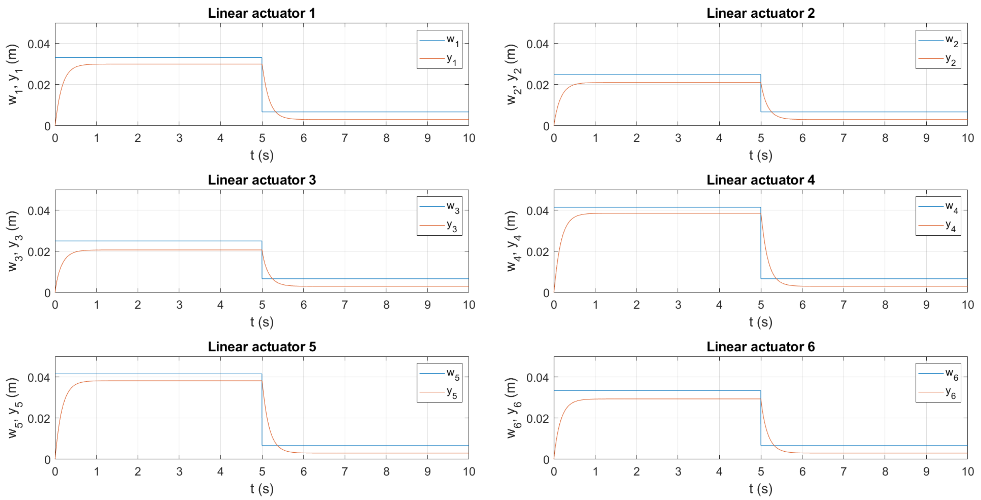 Applsci 12 02323 g009