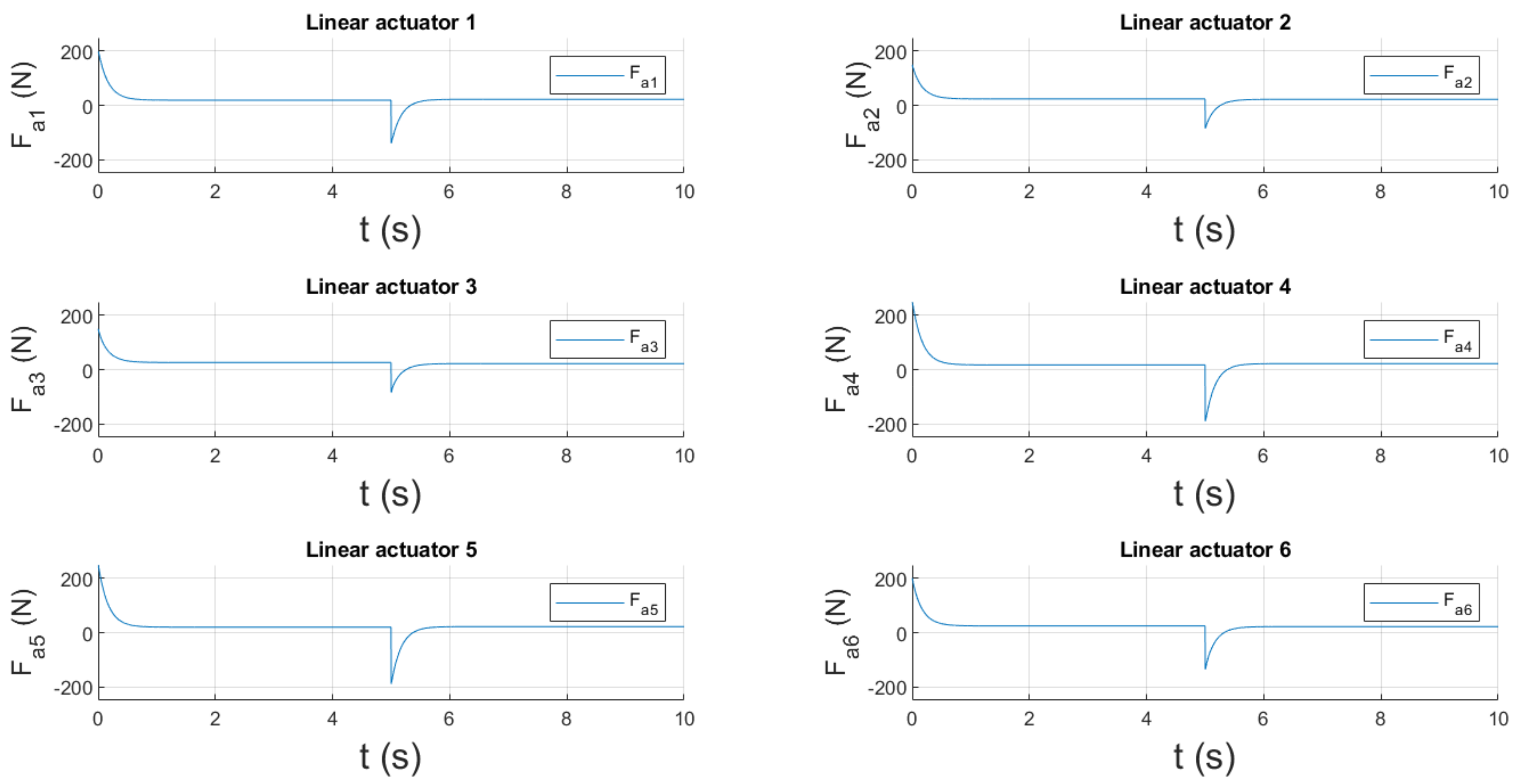 Applsci 12 02323 g010